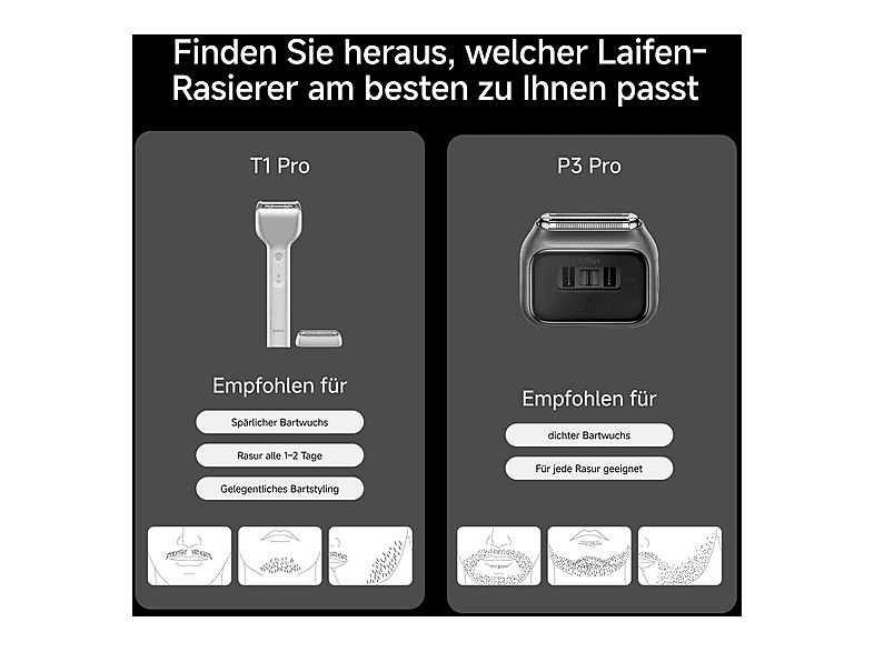 Thumbnail - LAIFEN P3 Pro Herrenrasierer Space Grau Aluminium (3-Klingensystem (2 Folienrasierer + 1 Trimmer))
