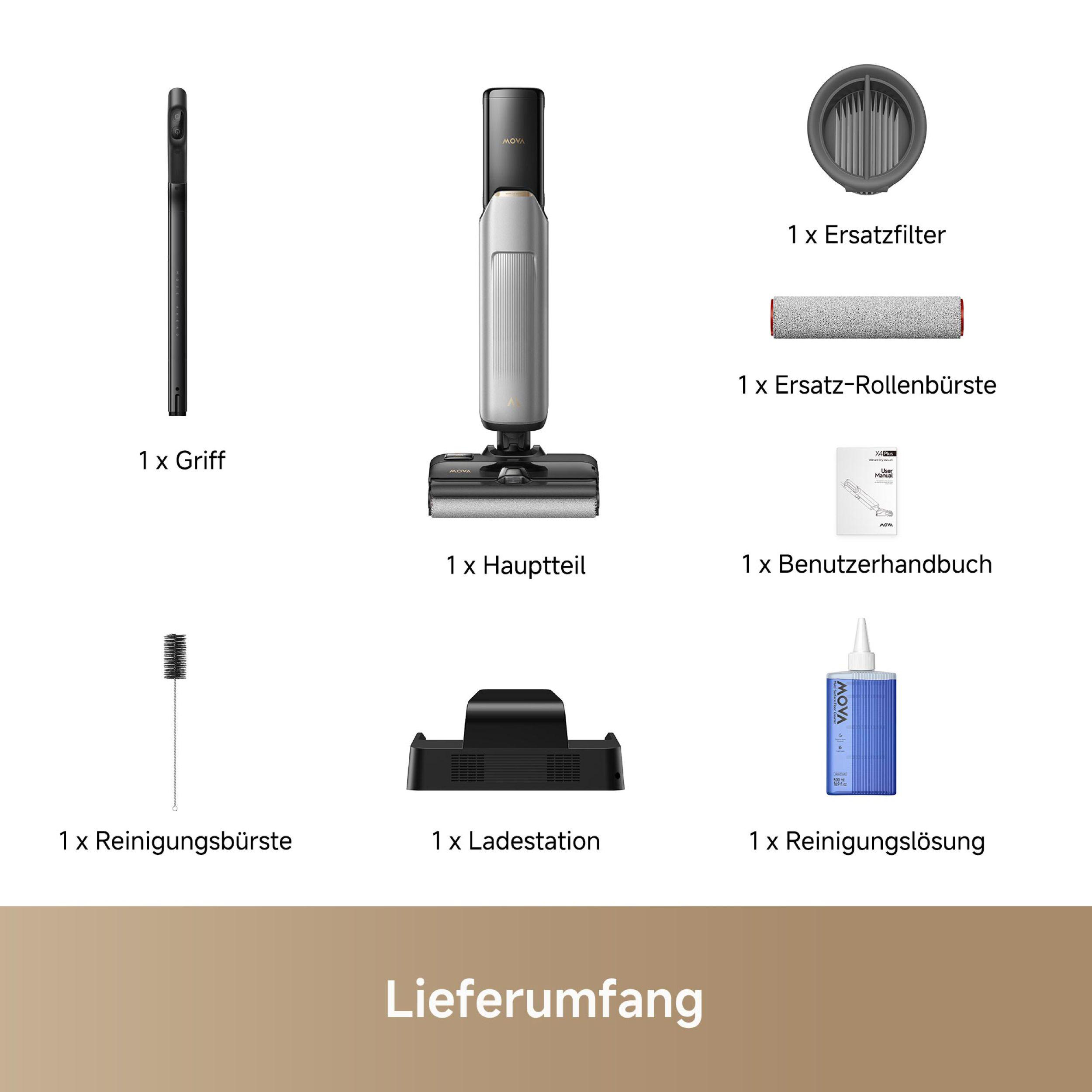 Das Bild zeigt einen Staubsauger und Zubehör: Griff, Hauptteil, Filter, Bürste, Lösung, Ladestation und Handbuch.