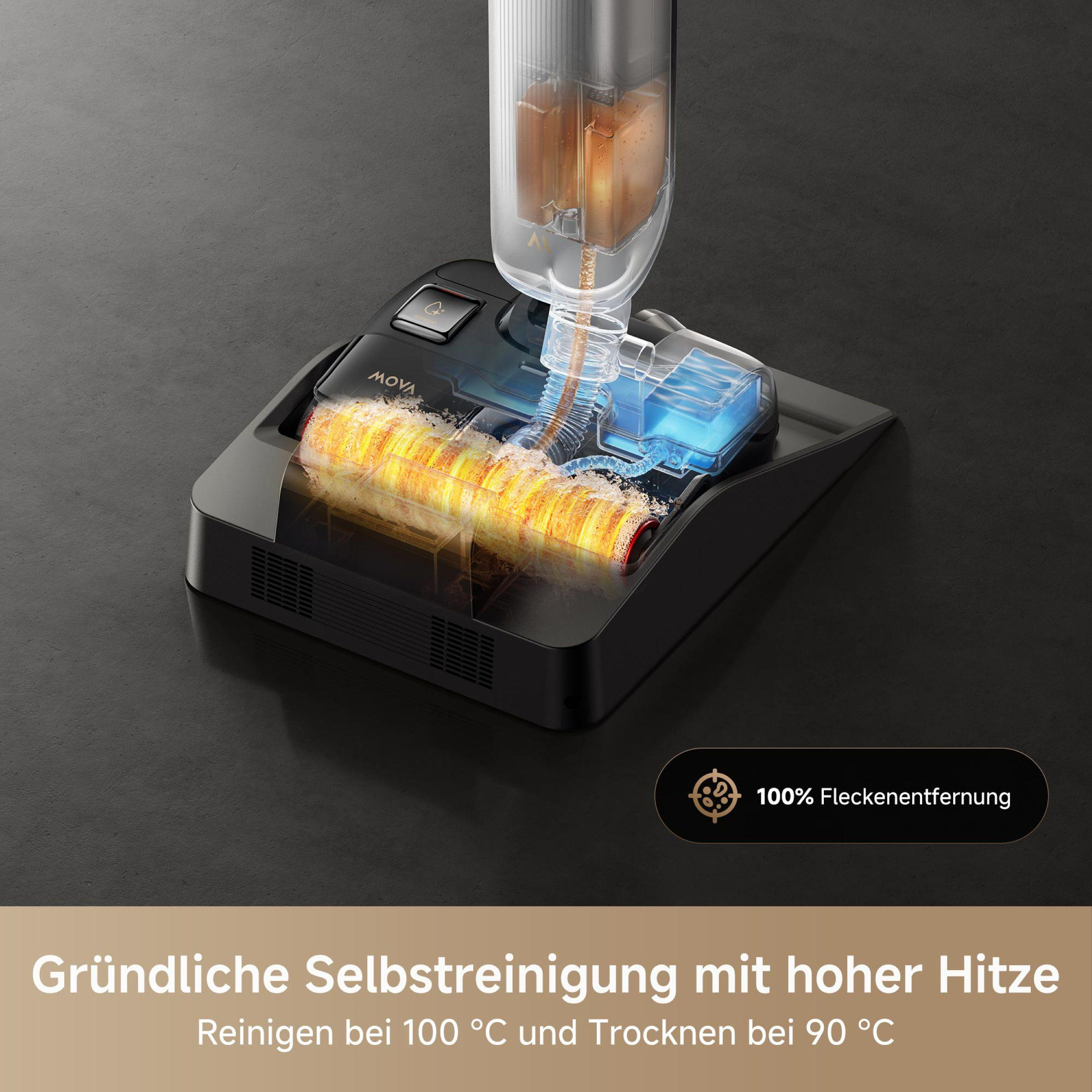 Reinigungsmaschine mit transparenten Teilen, die das Innenleben zeigen. Text besagt '100% Fleckenentfernung' und 'Gründliche Selbstreinigung'.