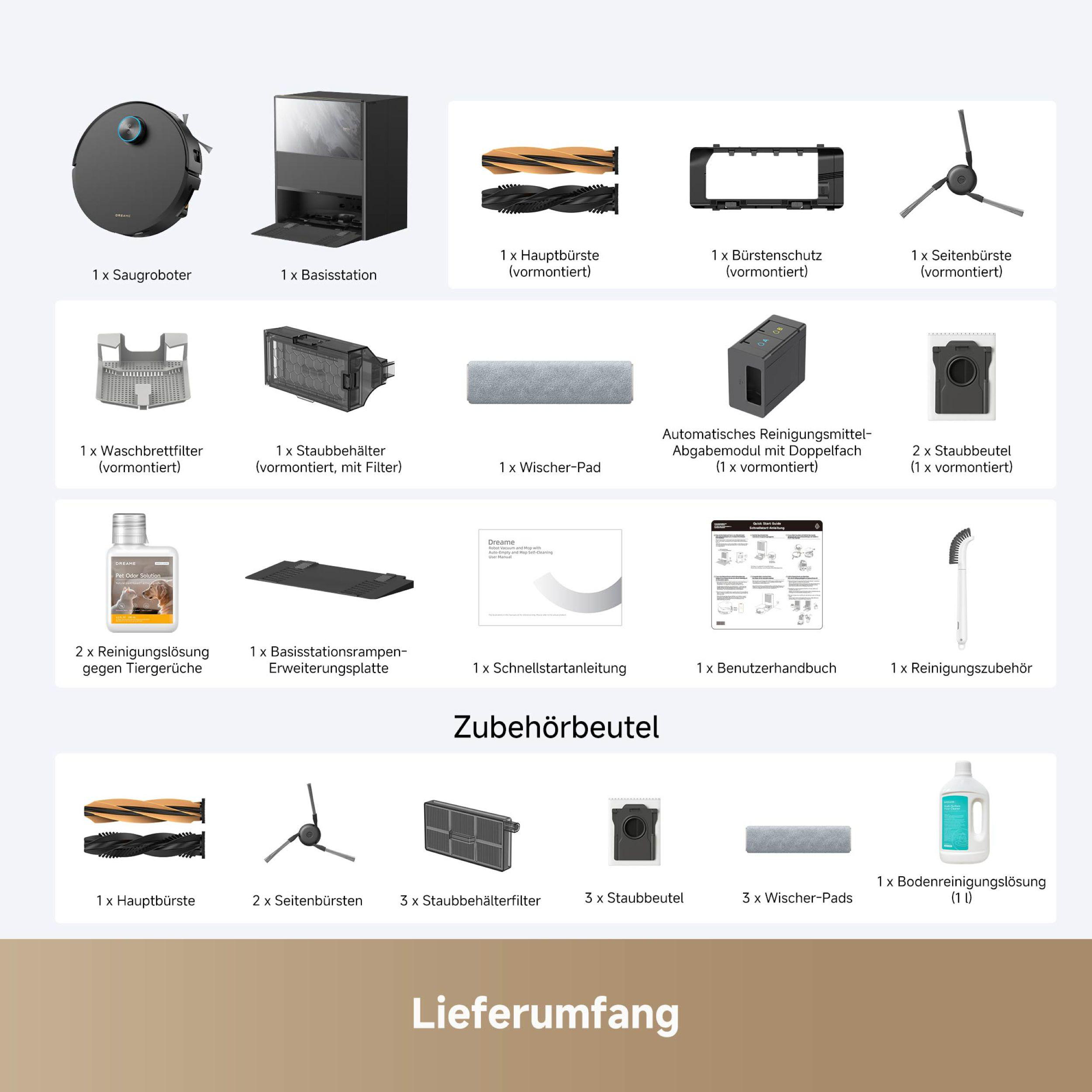 Das Bild zeigt Staubsaugerteile: Roboter, Basisstation, Bürsten, Filter, Reinigungslösung und Handbücher.