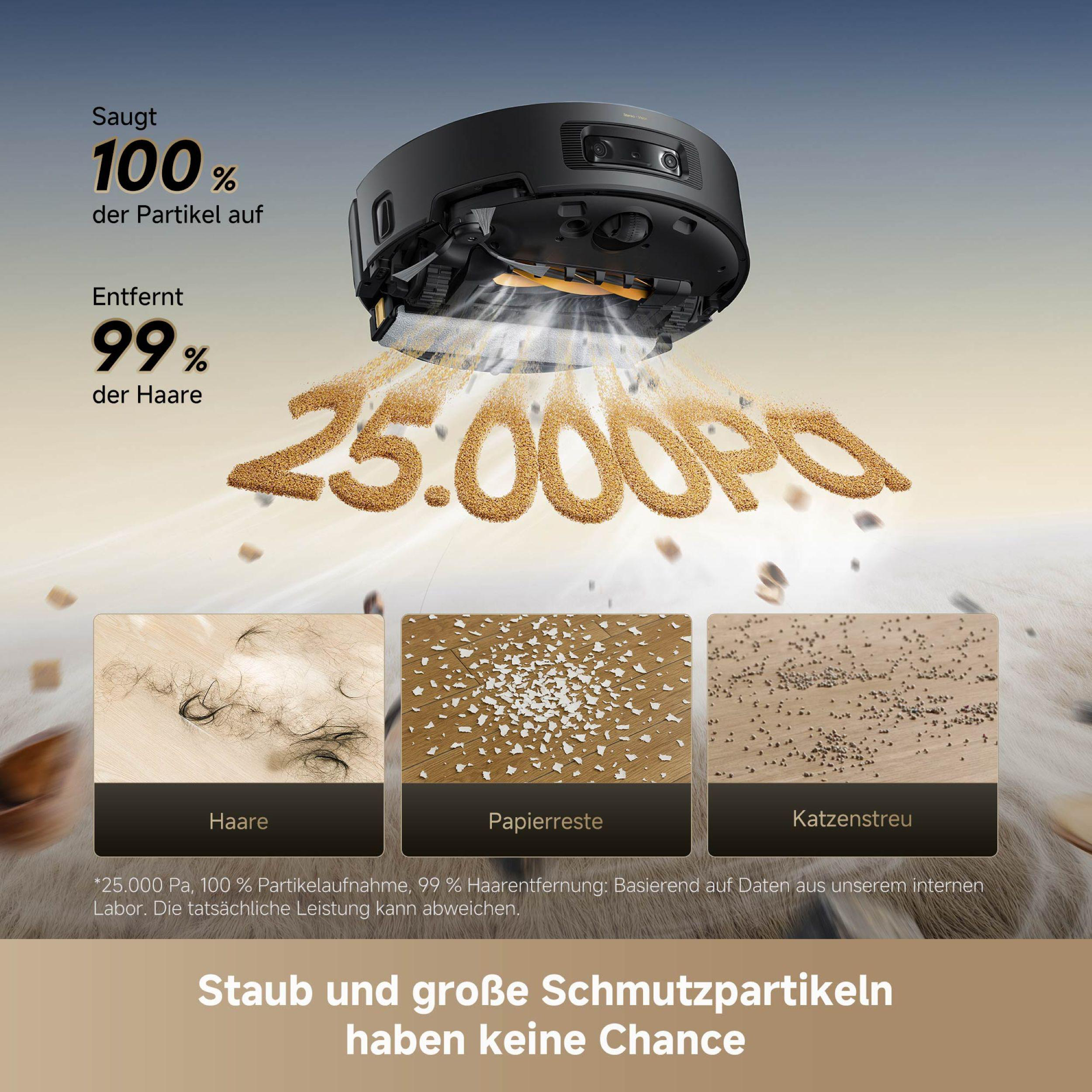 Ein Roboter-Staubsauger mit Text, der 100 % Partikelaufnahme, 99 % Haarentfernung und Schmutzproben anzeigt.