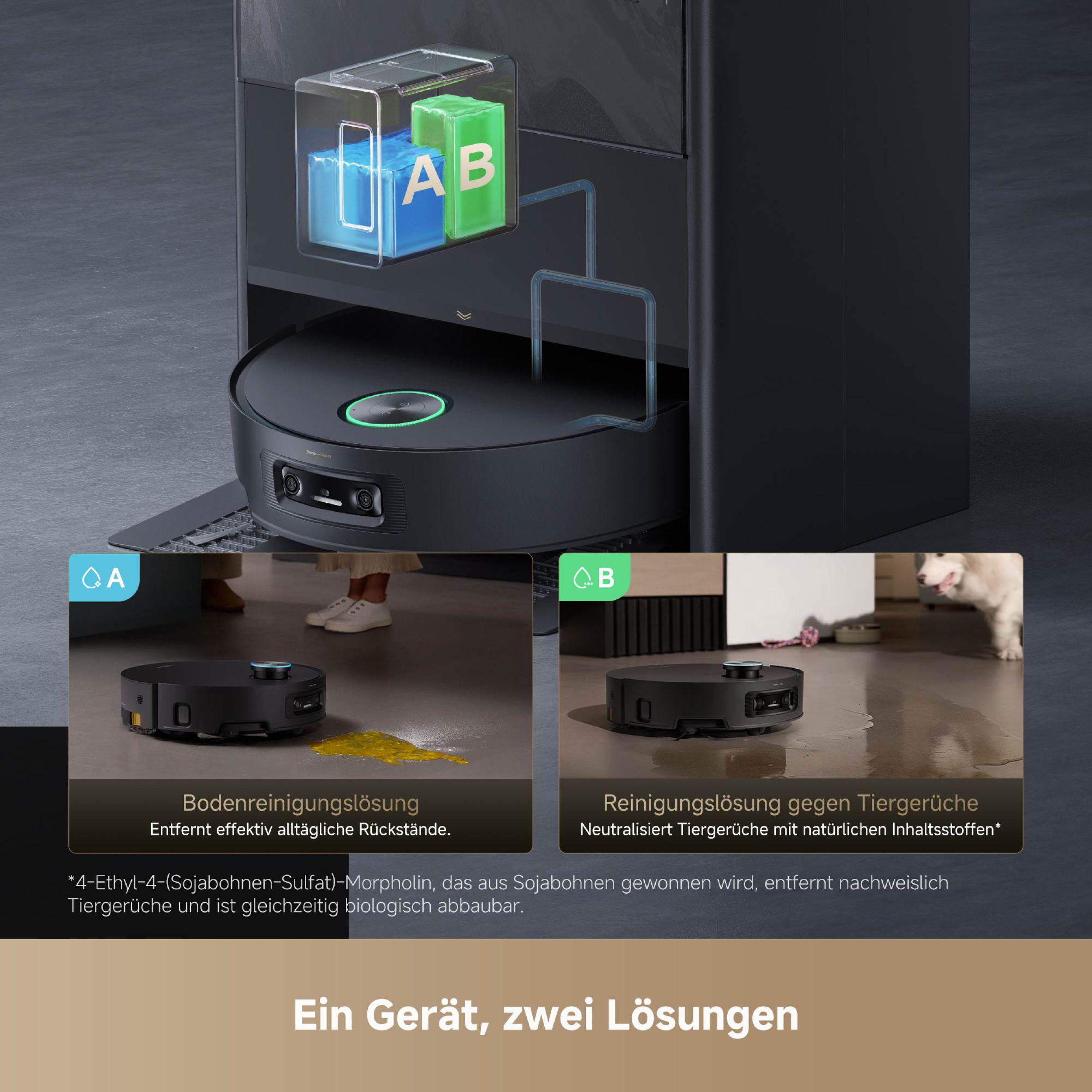 Ein Roboter-Staubsauger mit zwei Reinigungslösungen wird gezeigt. Eine für die allgemeine Reinigung und die andere für Tiergerüche.