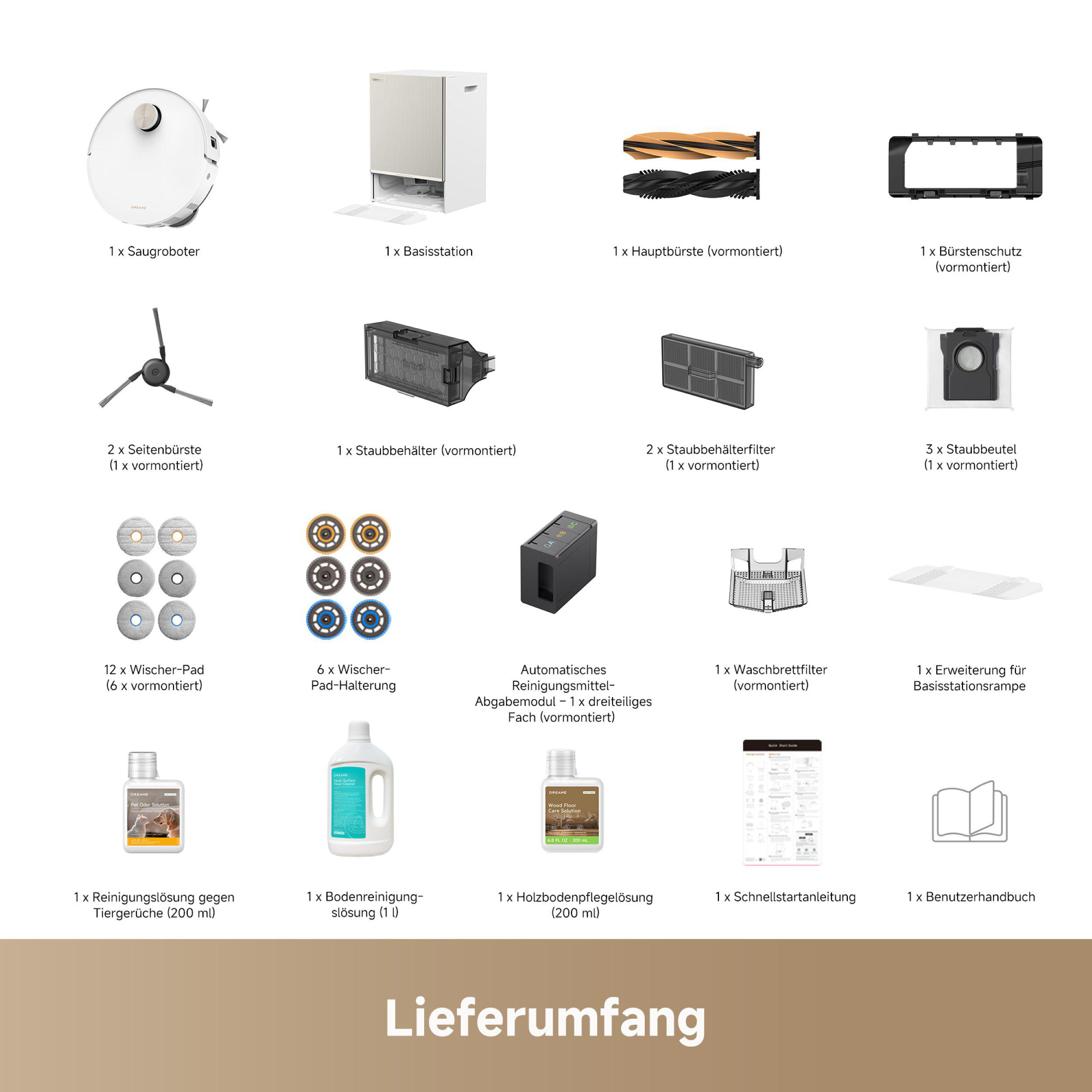 Das Bild zeigt Komponenten eines Reinigungsroboters: Roboter, Station, Bürsten, Filter, Pads, Reinigungslösungen und Handbücher.