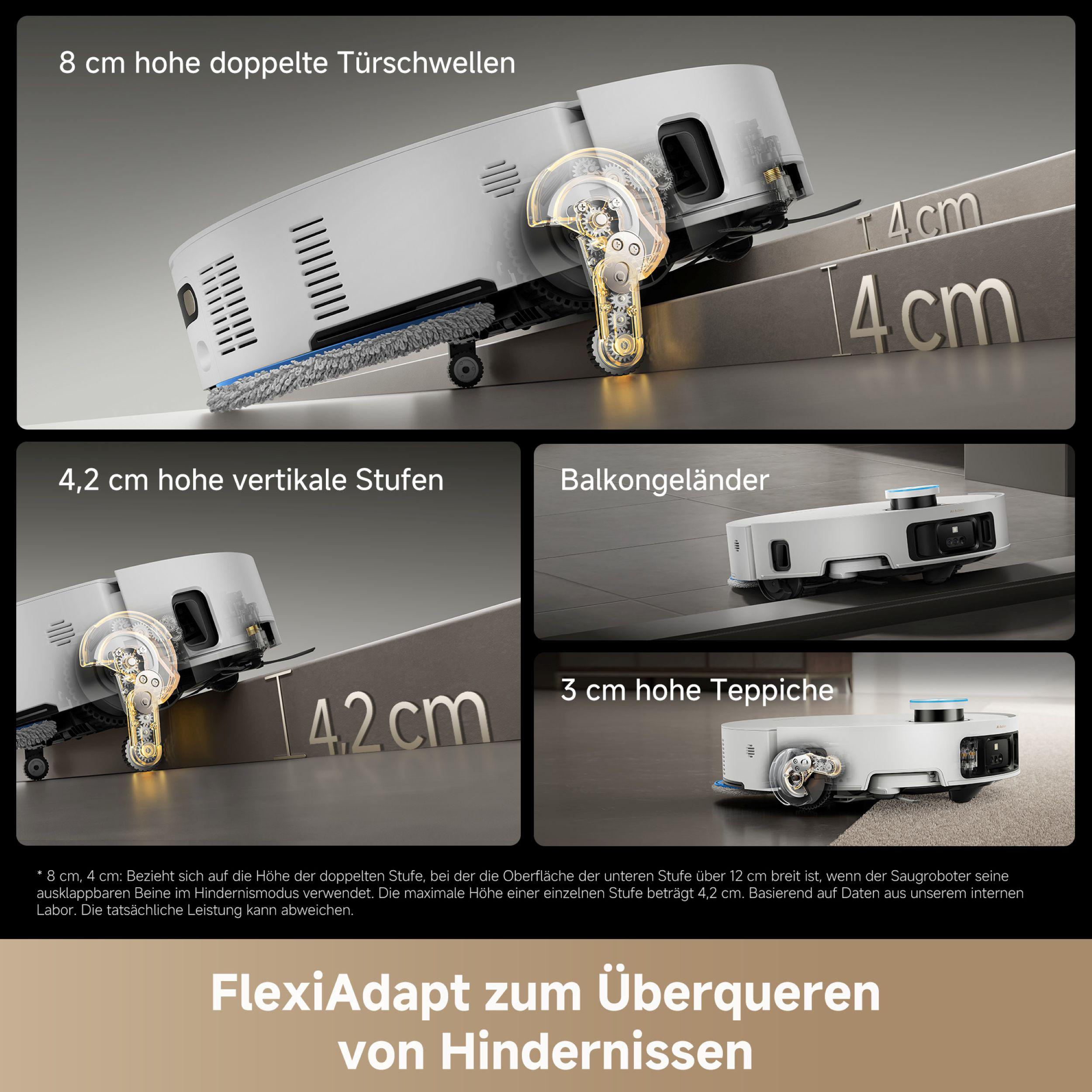 Das Bild zeigt einen Roboter-Staubsauger, der Hindernisse überwindet. Er demonstriert das Überqueren von Schwellen, Stufen und Teppichen.