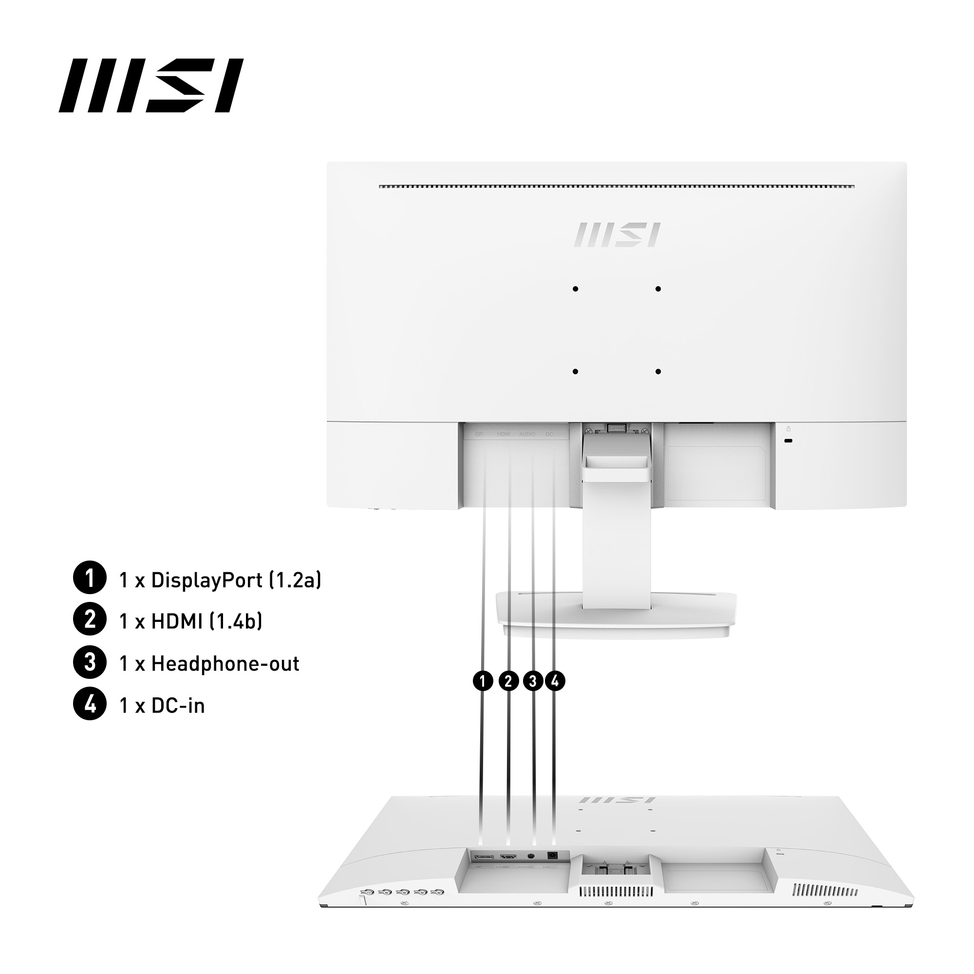 Monitor MSI bianco con porte: DisplayPort, HDMI, cuffia e DC-in. Il logo è visibile.