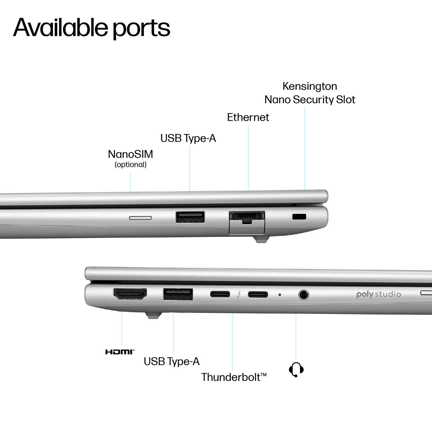 Image showing available ports on a silver laptop: HDMI, USB Type-A, Thunderbolt, headphone jack, Ethernet, Kensington slot, and Nano SIM.
