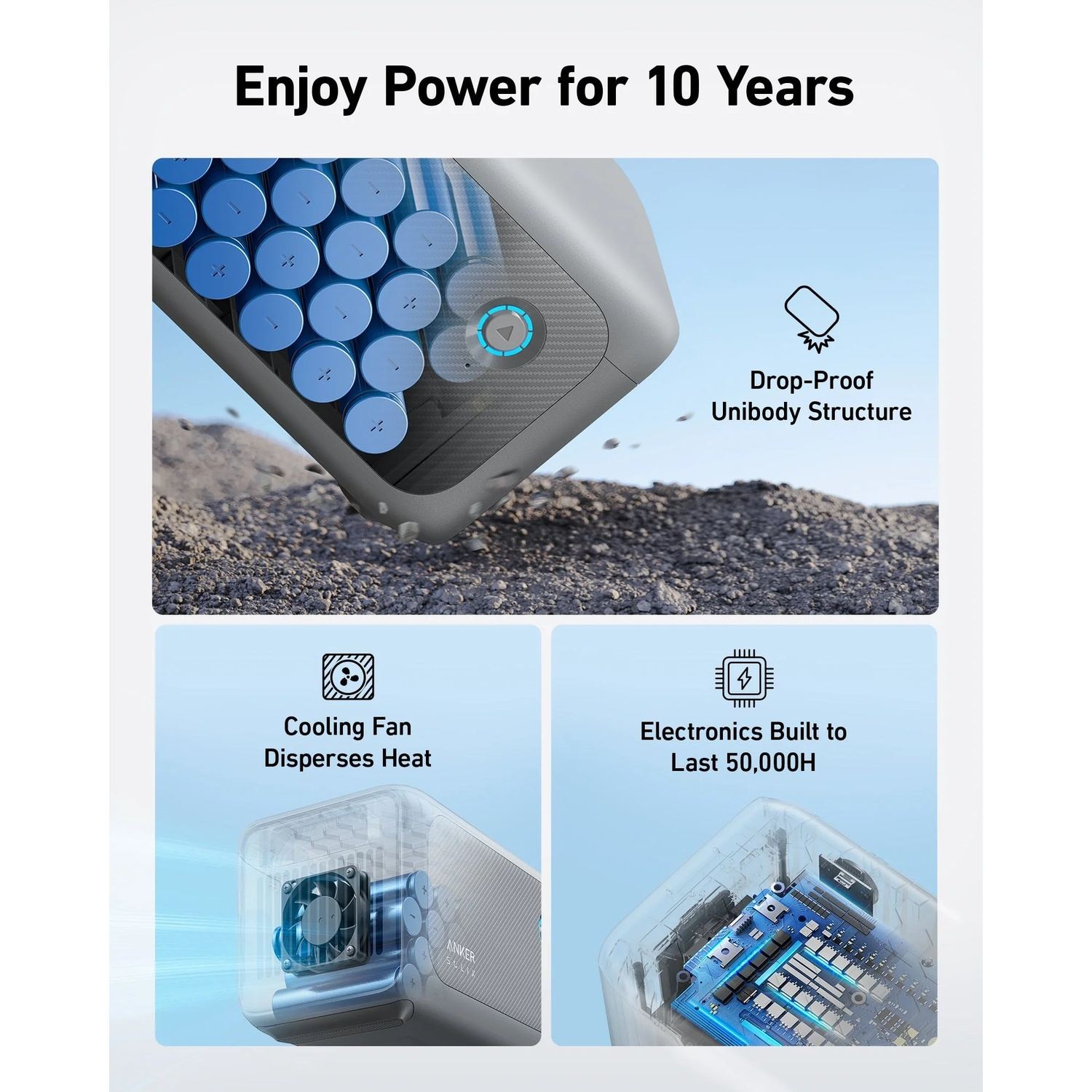 Image shows a power device with blue battery cells. It features drop-proof structure, cooling fan, and electronics for long life.