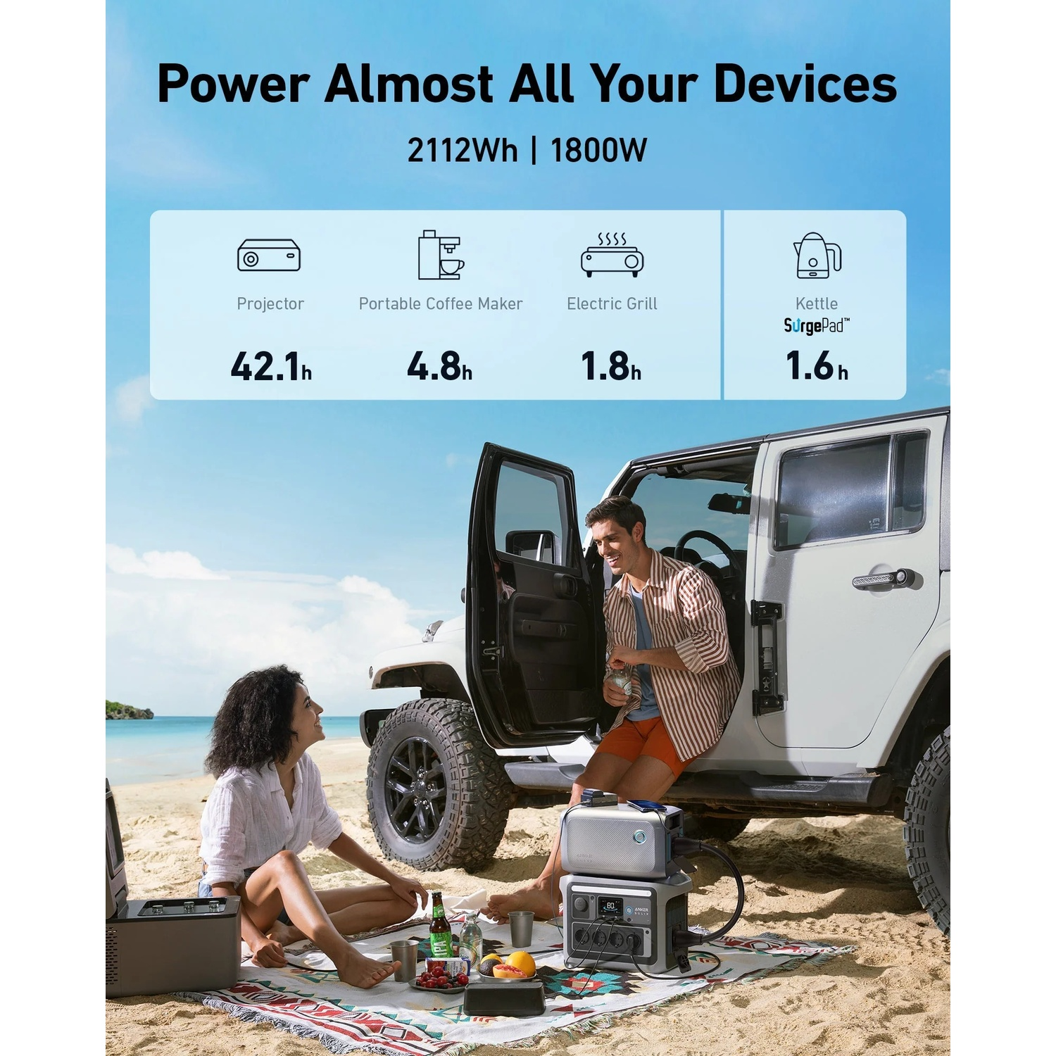 A beach scene with a white Jeep and people. A power station powers devices like a projector, coffee maker, grill, and kettle.