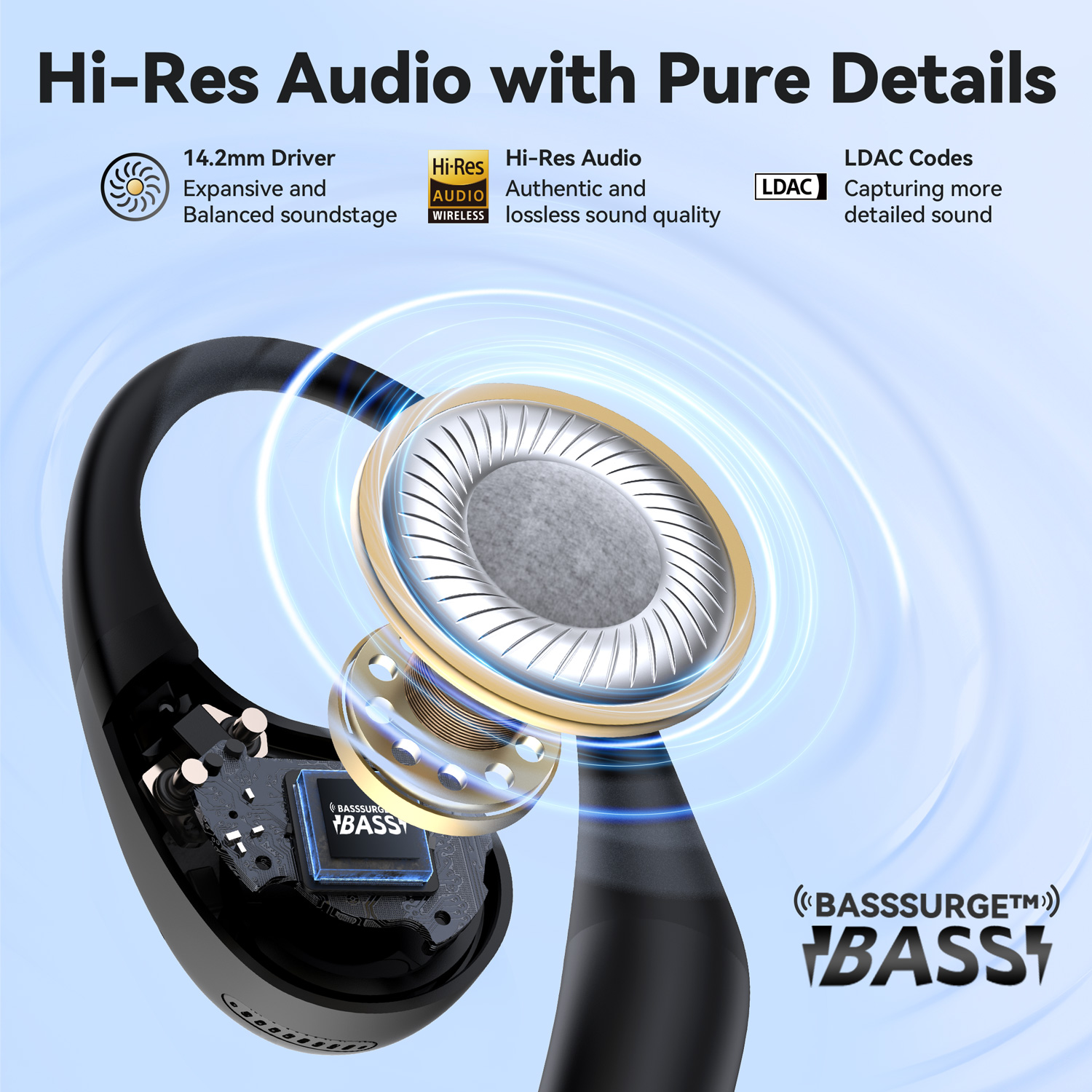 Egy fülhallgató mutatja az alkatrészeit. A szöveg olyan funkciókat ír le, mint a Hi-Res Audio, a 14,2 mm-es meghajtó és az LDAC kódok. A BASS szó is látható.