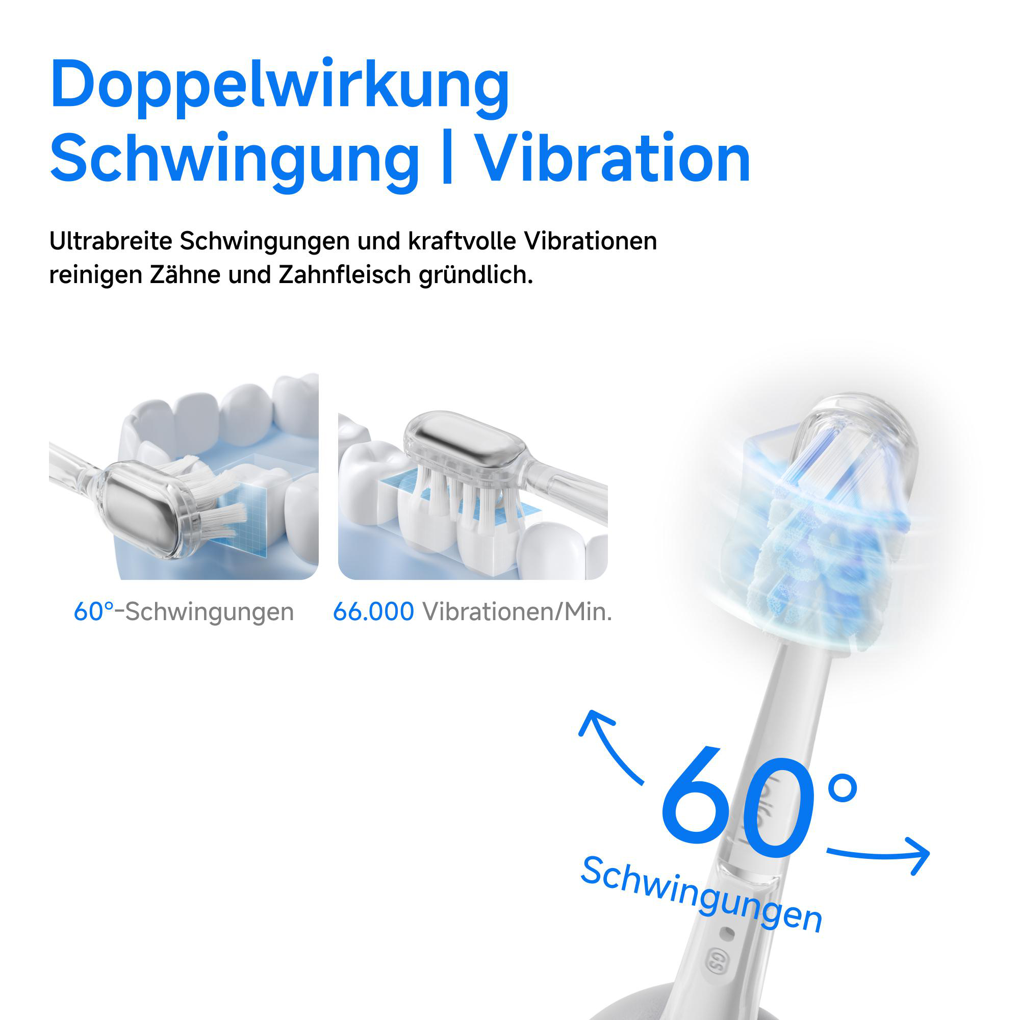 Bild zeigt eine elektrische Zahnbürste mit Text, der ihre Eigenschaften beschreibt: Vibrationen und Reinigungswirkung.
