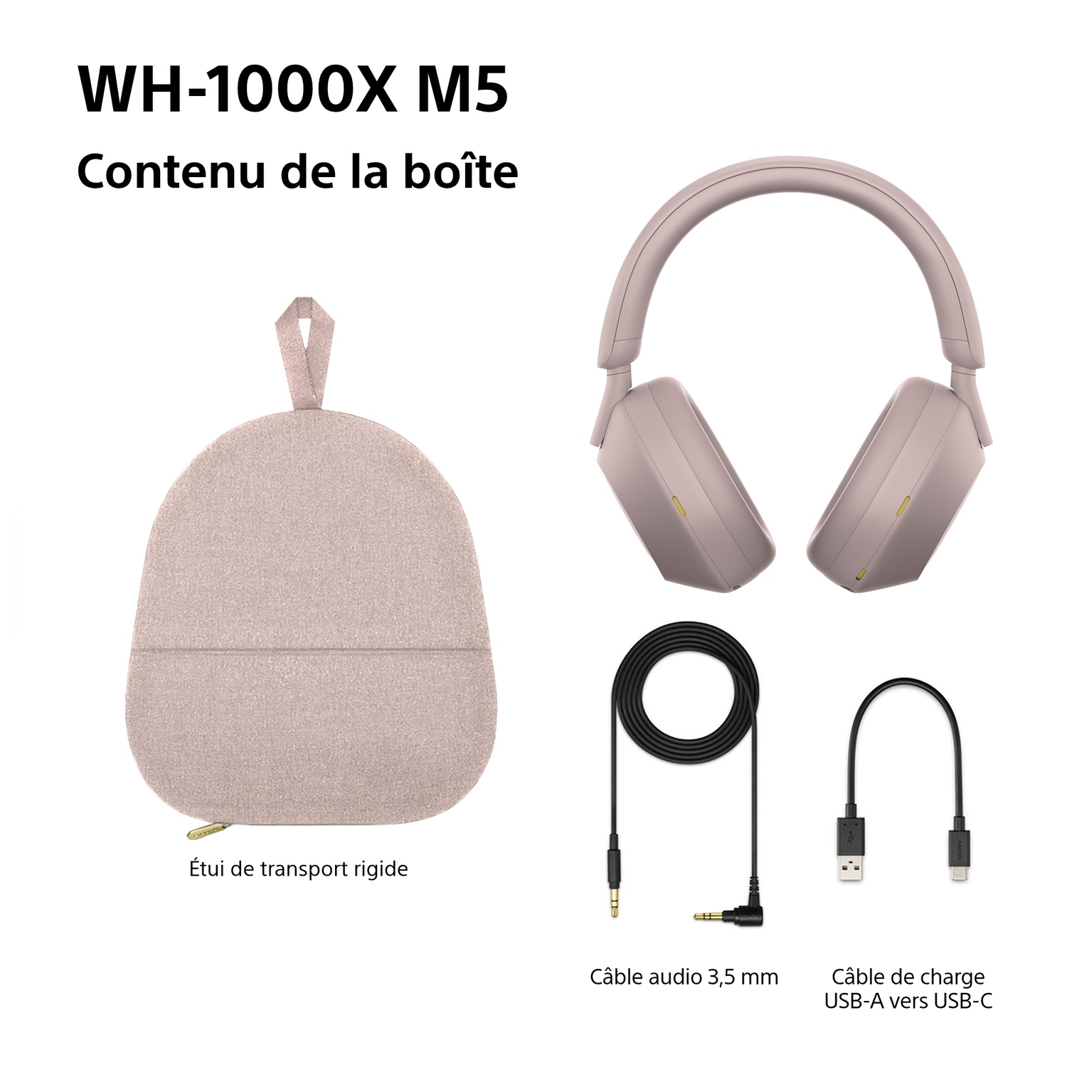 L'image montre le contenu de la boîte WH-1000XM5 : un casque, un étui, un câble audio 3,5 mm et un câble de chargement USB-A vers USB-C.
