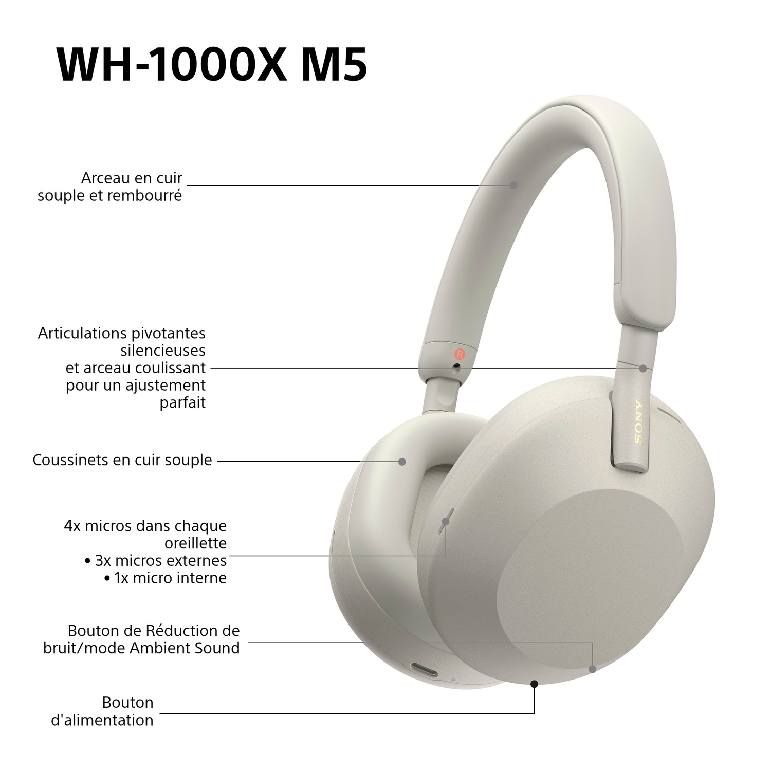 Casque Sony WH-1000XM5 beige. Caractéristiques : coussinets en cuir souple, bandeau réglable et bouton de réduction de bruit.