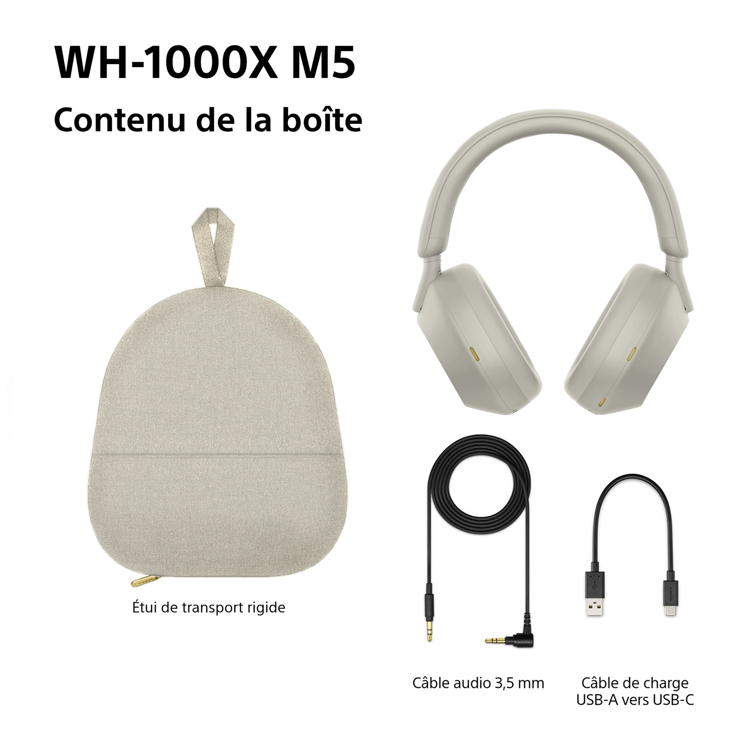 L'image montre le contenu de la boîte WH-1000XM5 : casque, étui, câble audio 3,5 mm et câble de charge USB-A vers USB-C.