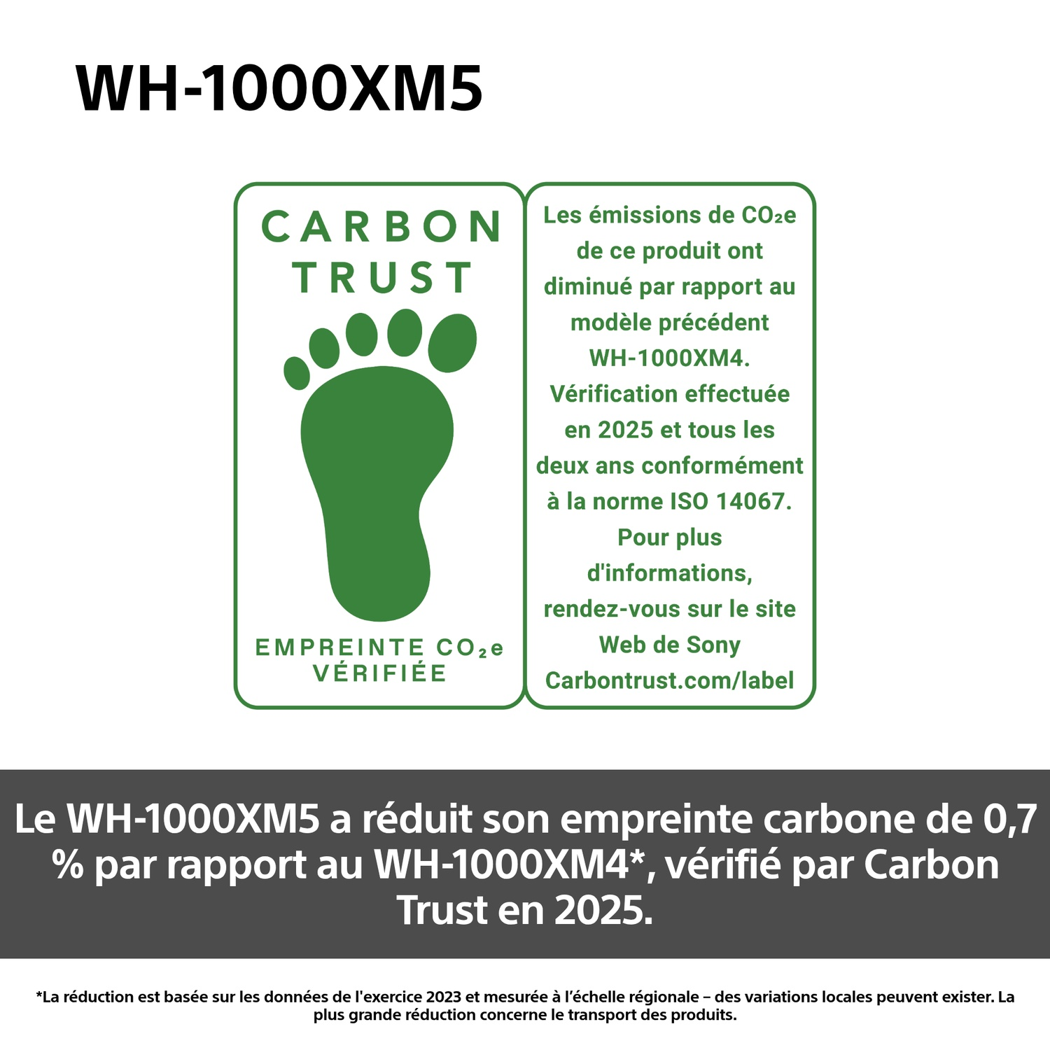 Fond blanc avec texte et logos. Mentionne WH-1000XM5 et Carbon Trust. Indique que le produit a réduit son empreinte carbone.