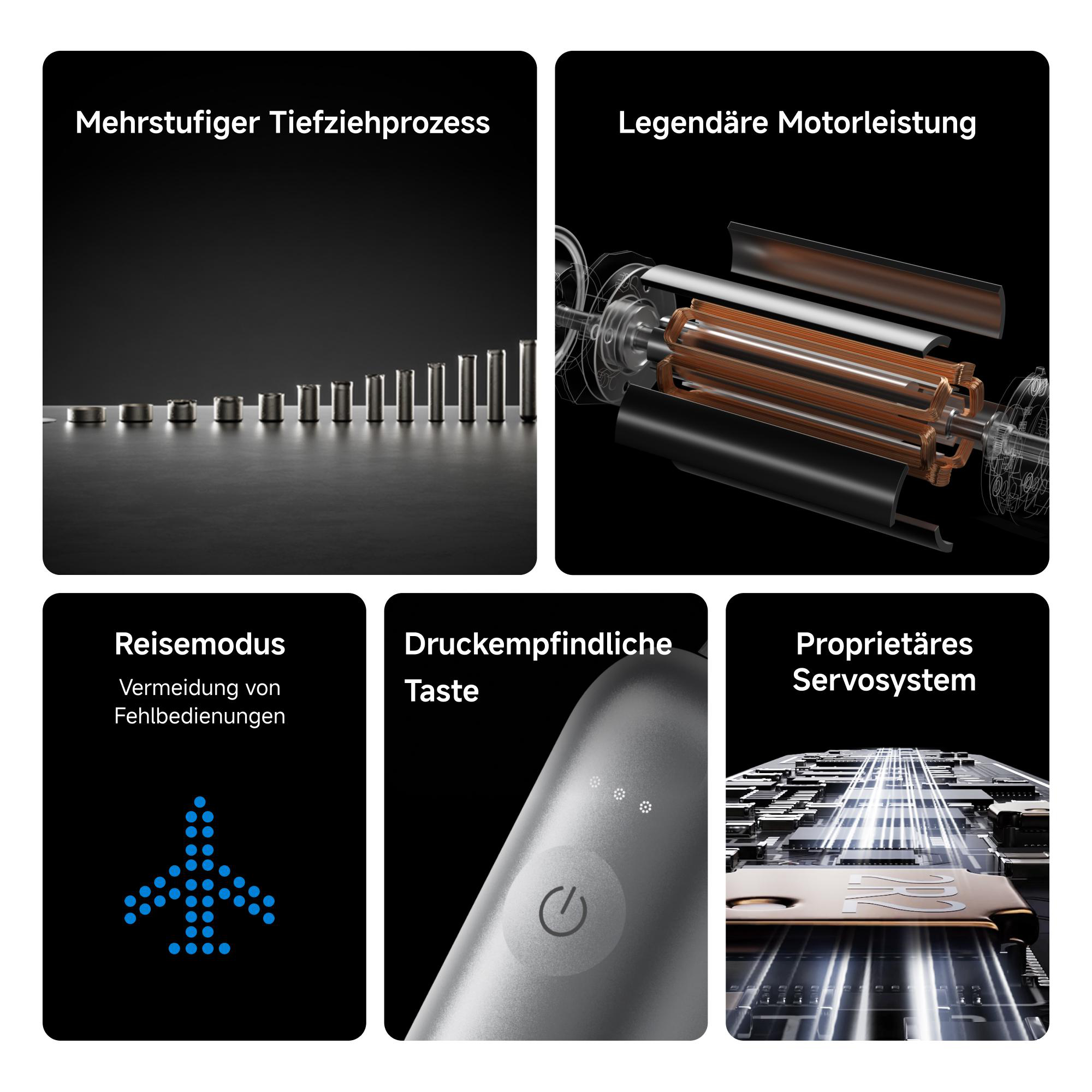 Eine Collage mit verschiedenen Bildern. Sie zeigt einen mehrstufigen Tiefziehprozess, Motorleistung, Reisemodus, berührungsempfindliche Taste und ein Servosystem.