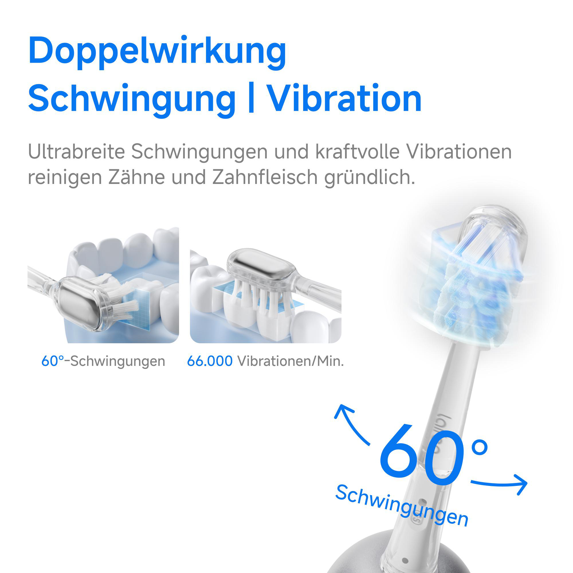 Das Bild zeigt eine Zahnbürste mit blauem Text, der ihre Eigenschaften beschreibt: Doppelwirkung, Vibration, Reinigung von Zähnen und Zahnfleisch, 60 Grad Schwingungen.