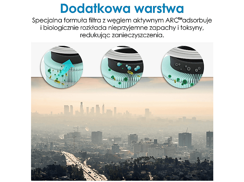 Filtr do oczyszczacza LEVOIT HEACAFLVNEA0040 – zdjęcie 3