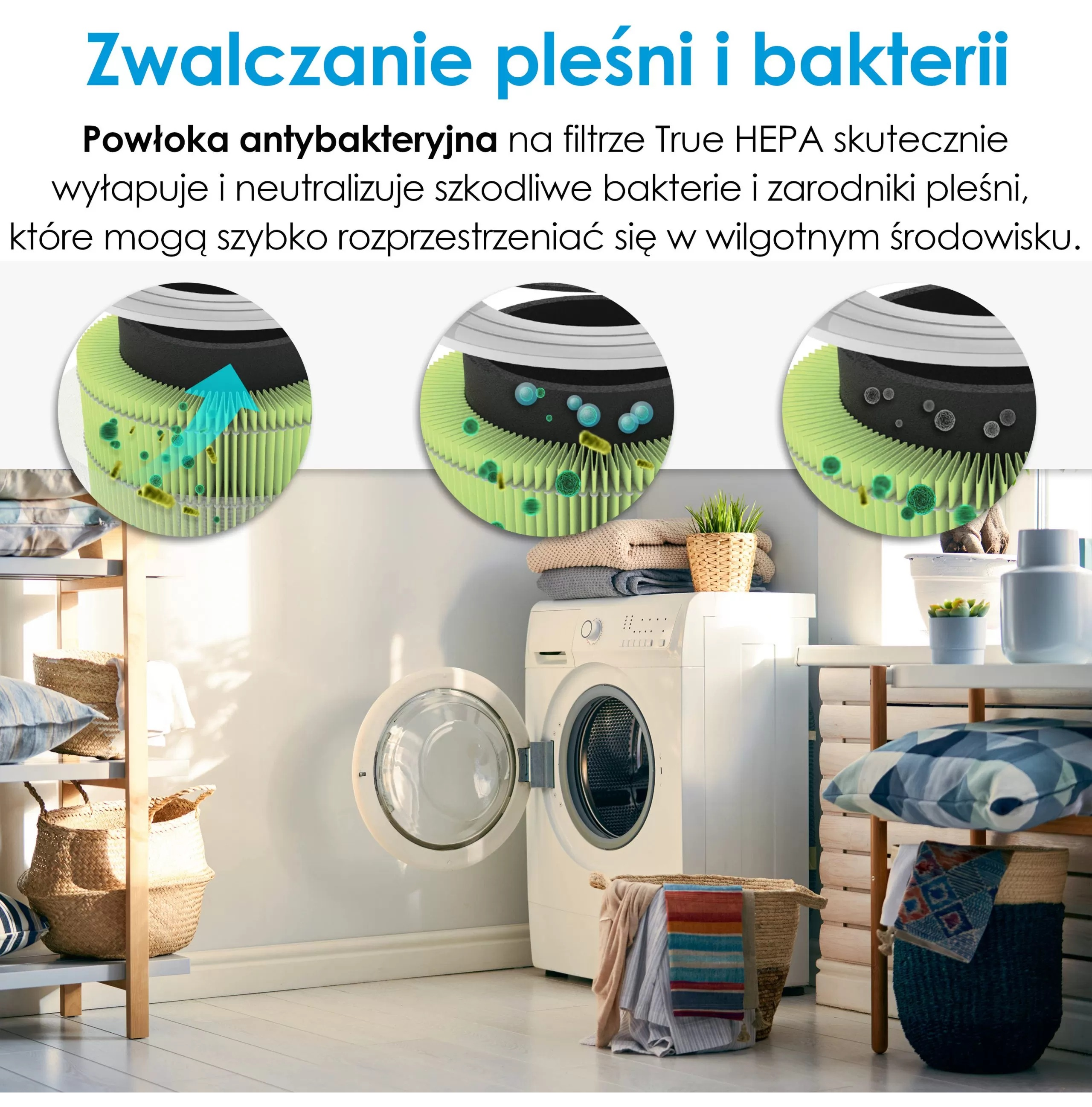 Pralka z otwartymi drzwiami, trzy ilustracje filtrów i pokój z praniem i dekoracjami.