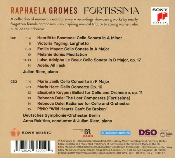CD-Cover von Raphaela Gromes Fortissima, mit Komponistinnen. Enthält Titelliste und Logos von Sony und BR Klassik.