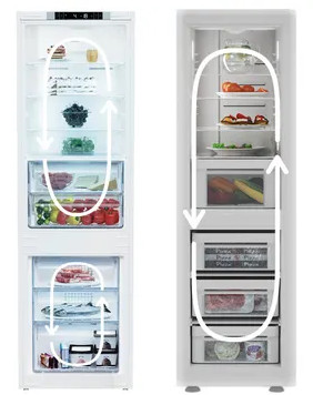 Biała lodówka z otwartymi drzwiami, prezentująca uporządkowane produkty spożywcze na półkach i w szufladach.