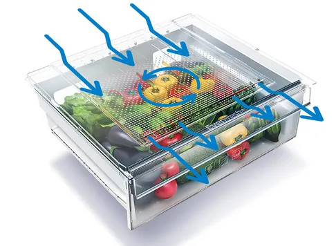 Szuflada lodówki z warzywami. Strzałki pokazują przepływ powietrza. Warzywa obejmują sałatę, pomidory, paprykę i cukinię. Szuflada jest przezroczysta.
