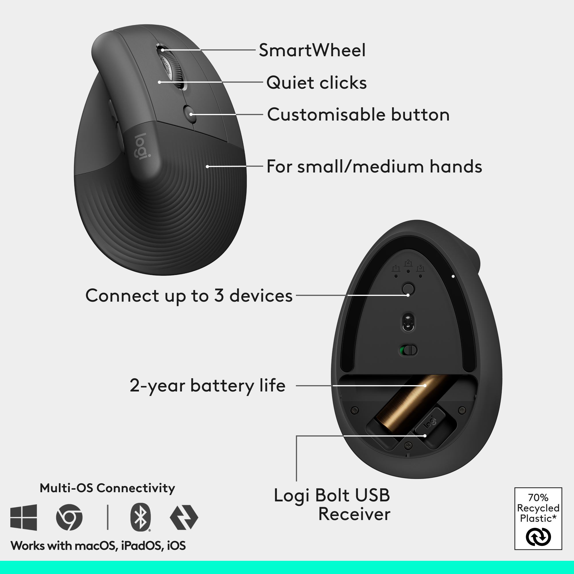 Souris ergonomique noire avec SmartWheel, bouton personnalisable et récepteur USB Logi Bolt. Clics silencieux, batterie 2 ans.