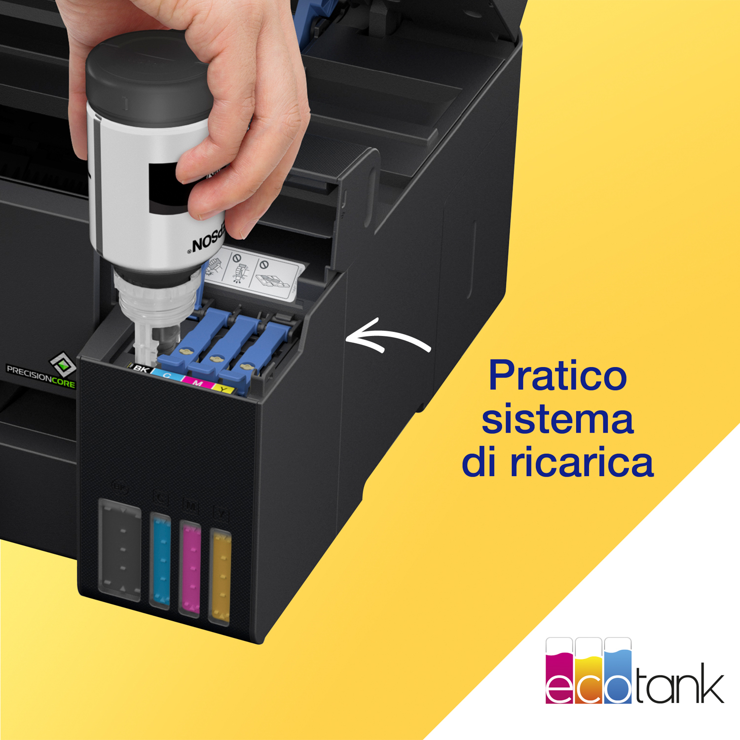 Una mano ricarica una stampante Epson con inchiostro nero da una bottiglia. La stampante ha serbatoi di inchiostro colorati. Lo sfondo è giallo.