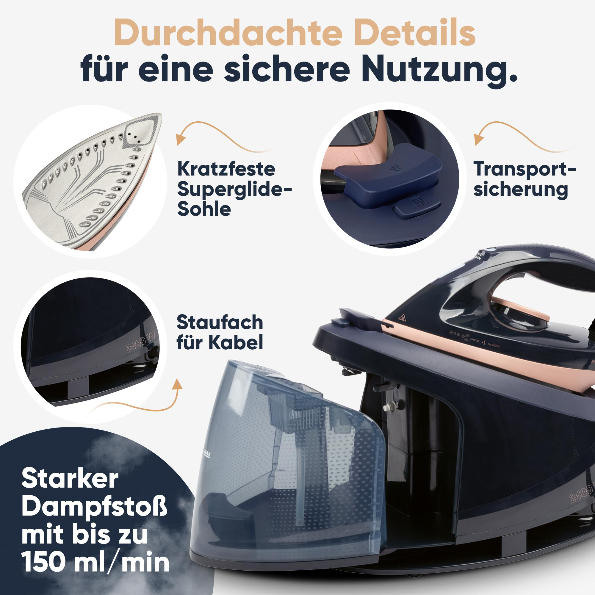 Ein Bügeleisen mit detaillierten Merkmalen. Enthält Beschreibungen der Sohle, Transportsicherung, Kabelaufbewahrung und Dampfstoß.