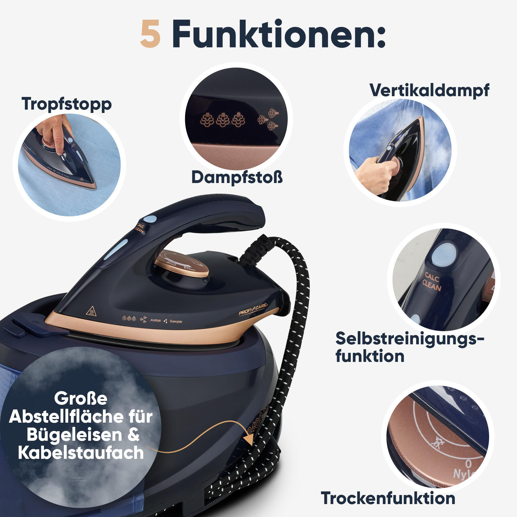 Ein Bügeleisen mit 5 Funktionen: Tropfstopp, Dampfstoß, Vertikaldampf, Selbstreinigung und Trockenfunktion, große Bügelfläche.