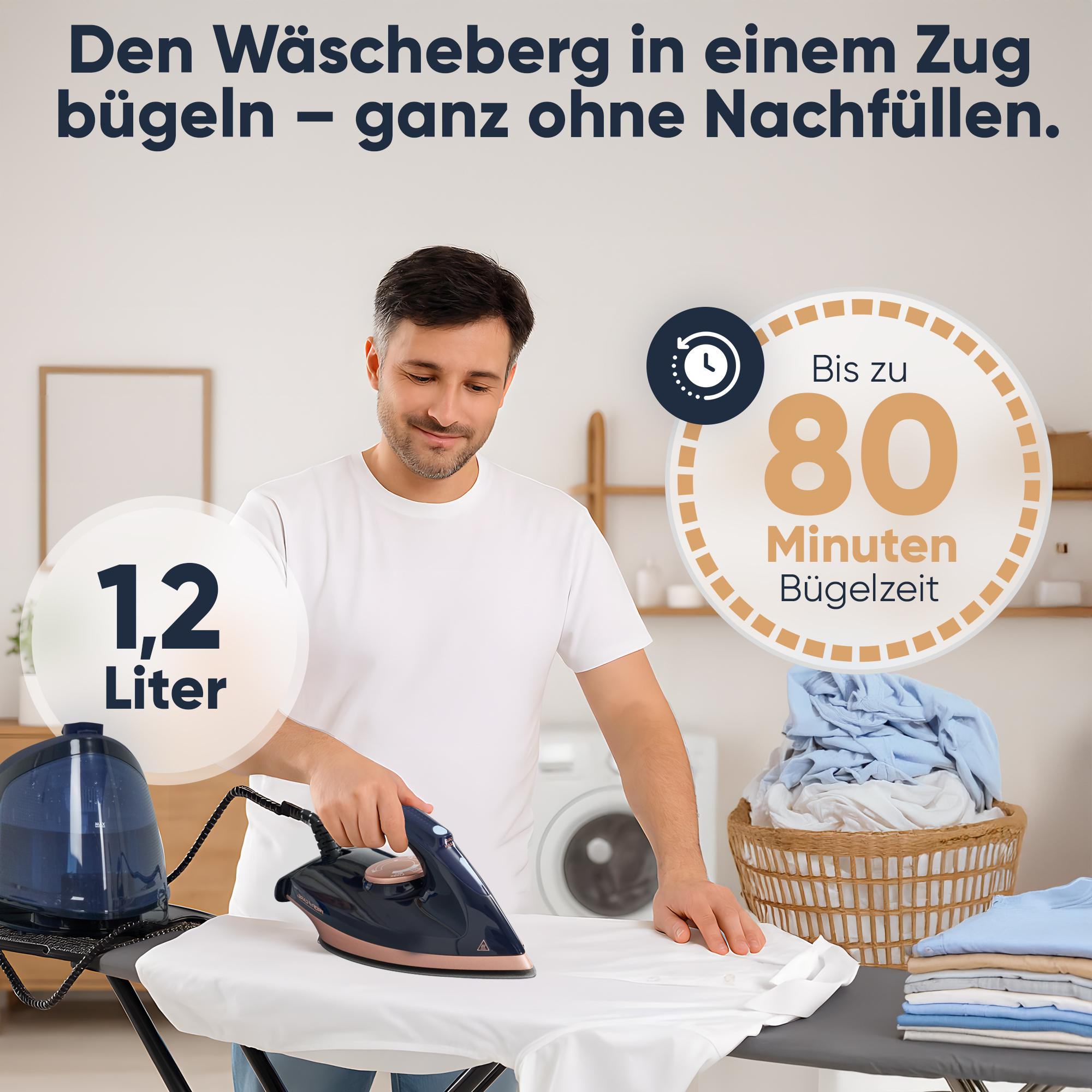 Ein Mann bügelt ein weißes Hemd. Wäschekorb und Bügeleisen im Hintergrund. Text: '80 Minuten'.