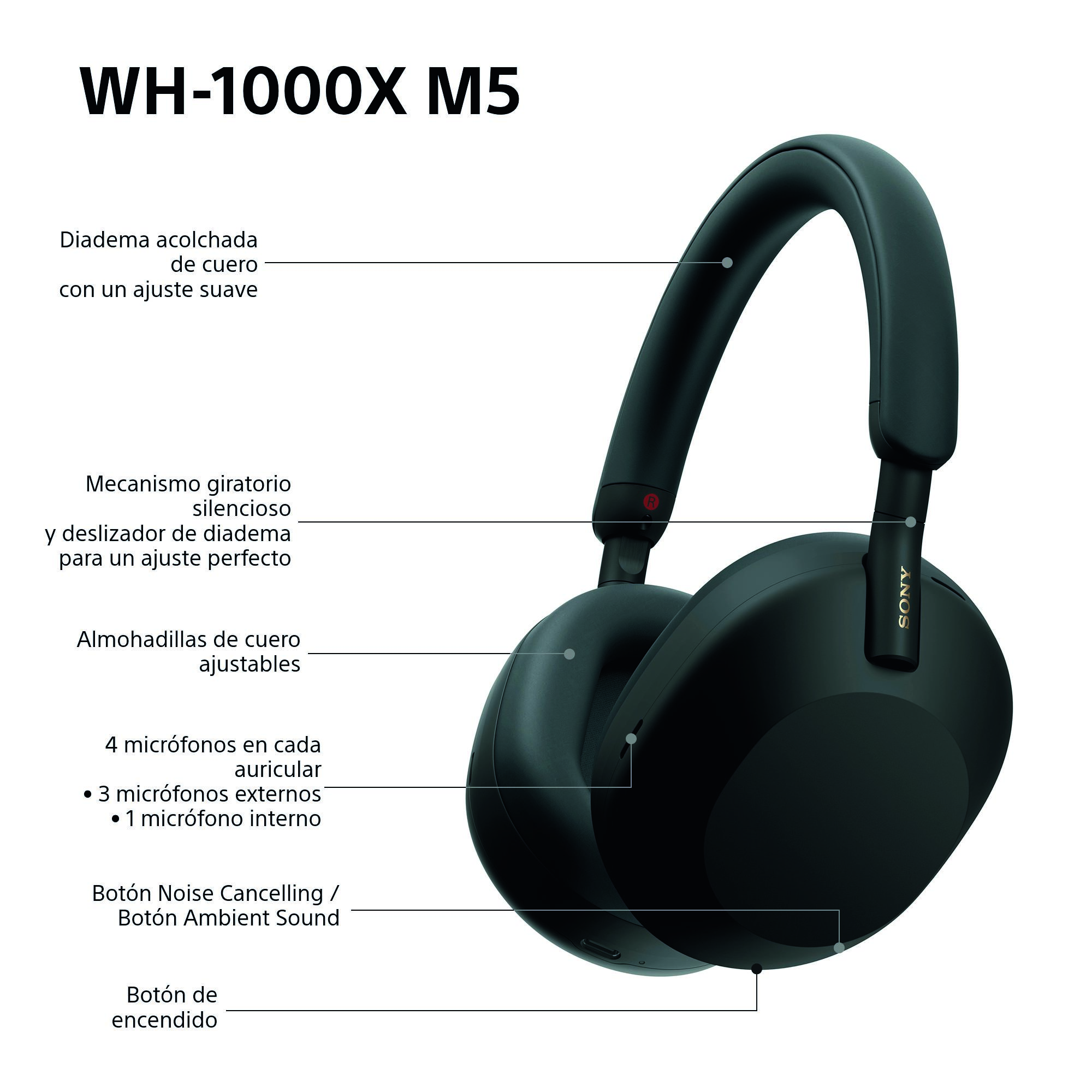 Auriculares negros Sony WH-1000XM5. Incluyen almohadillas de cuero, diadema ajustable y botones para cancelación de ruido y encendido.