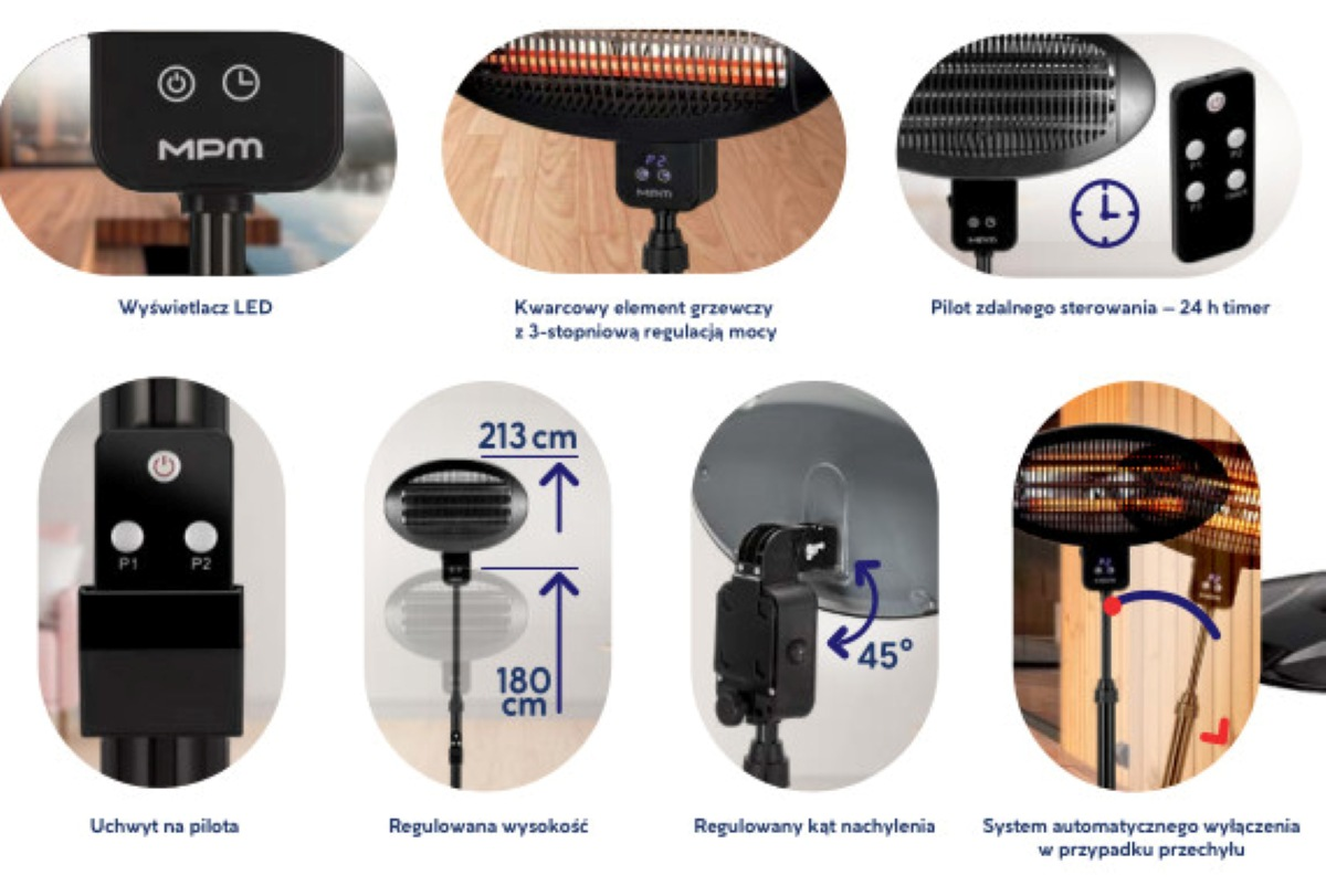 Ilustracja przedstawiająca różne cechy grzejnika MPM, w tym wyświetlacz LED, pilot zdalnego sterowania oraz regulowaną wysokość i pochylenie.