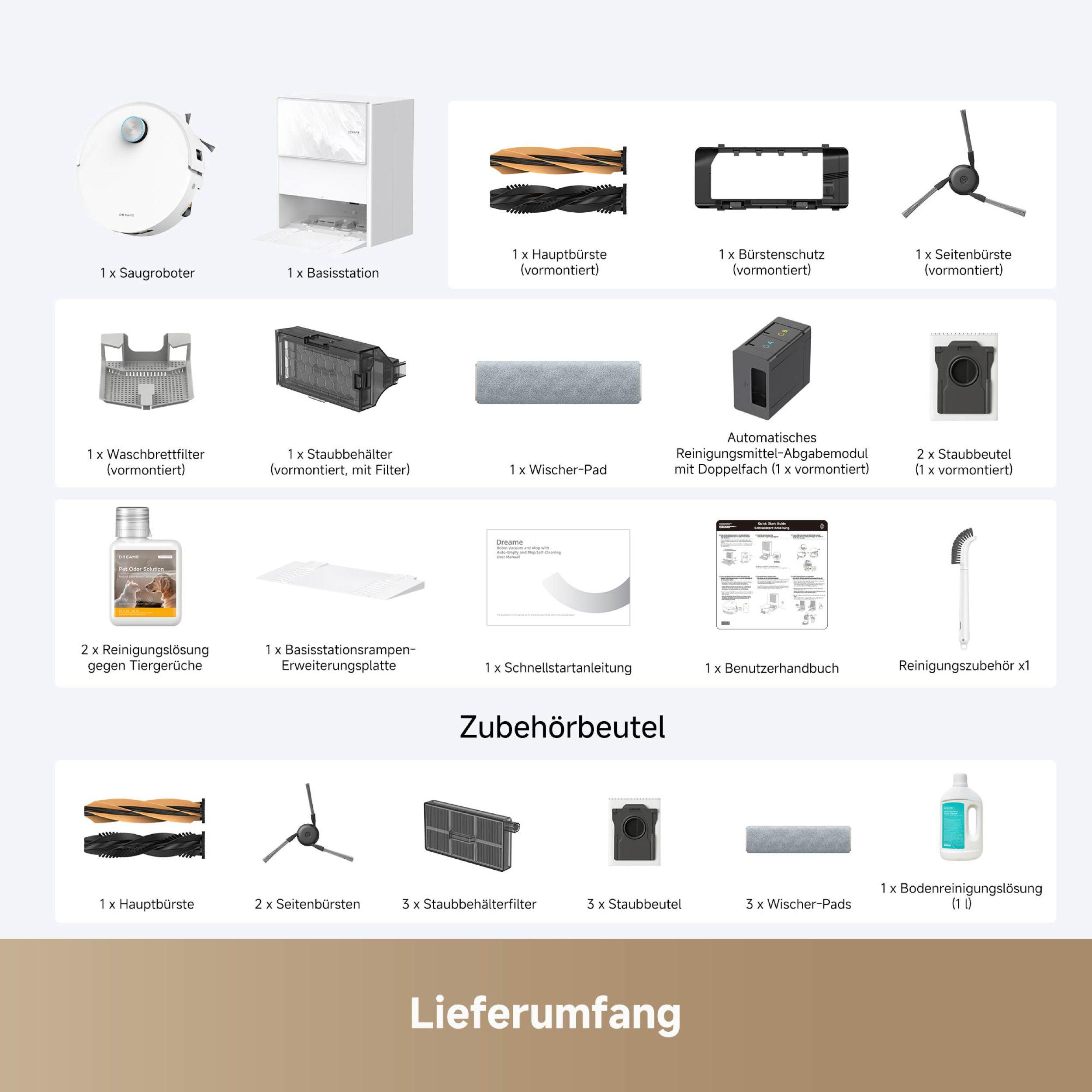 Das Bild zeigt einen weißen Roboterstaubsauger und diverses Reinigungszubehör, einschließlich Bürsten, Filtern und Reinigungslösung.