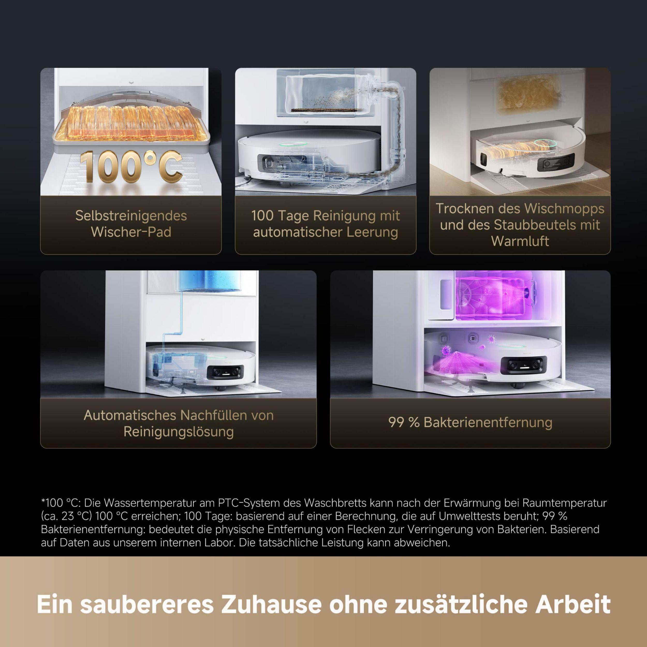 Das Bild zeigt einen Reinigungsroboter mit Funktionen wie Selbstreinigung, automatischem Entleeren und Warmlufttrocknung.
