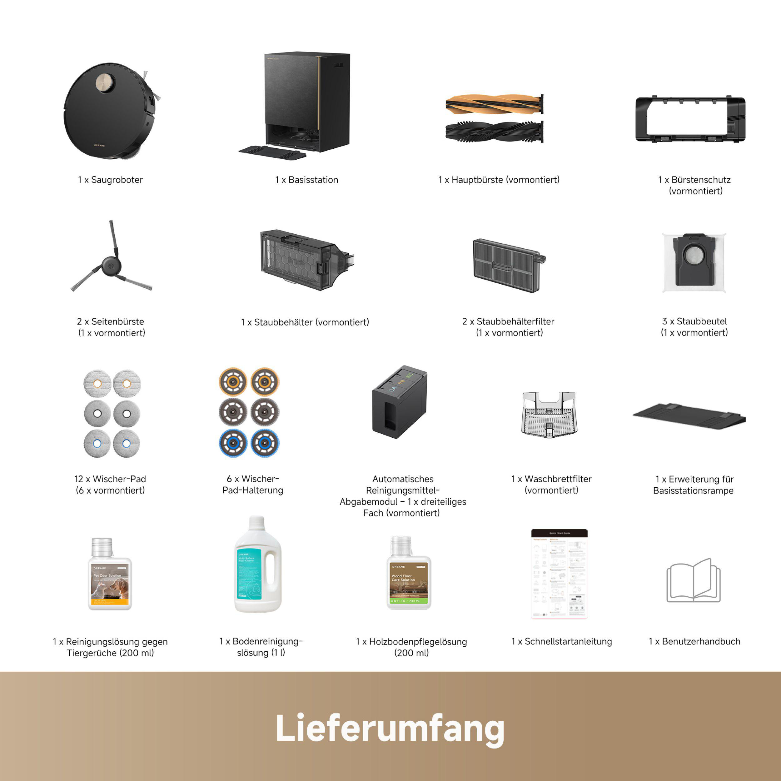 Das Bild zeigt einen Staubsaugerroboter, eine Basisstation, Bürsten, Filter, Reinigungslösungen und Zubehör auf weißem Hintergrund.