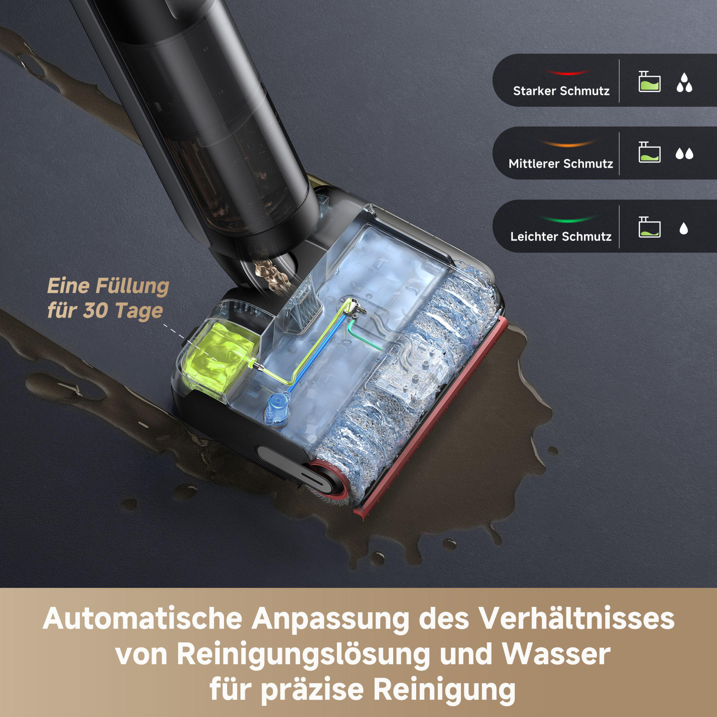 Diagramm eines Reinigungsgeräts, das Komponenten, Schmutzwasser und Reinigungsniveauanzeigen zeigt. Text auf Deutsch.