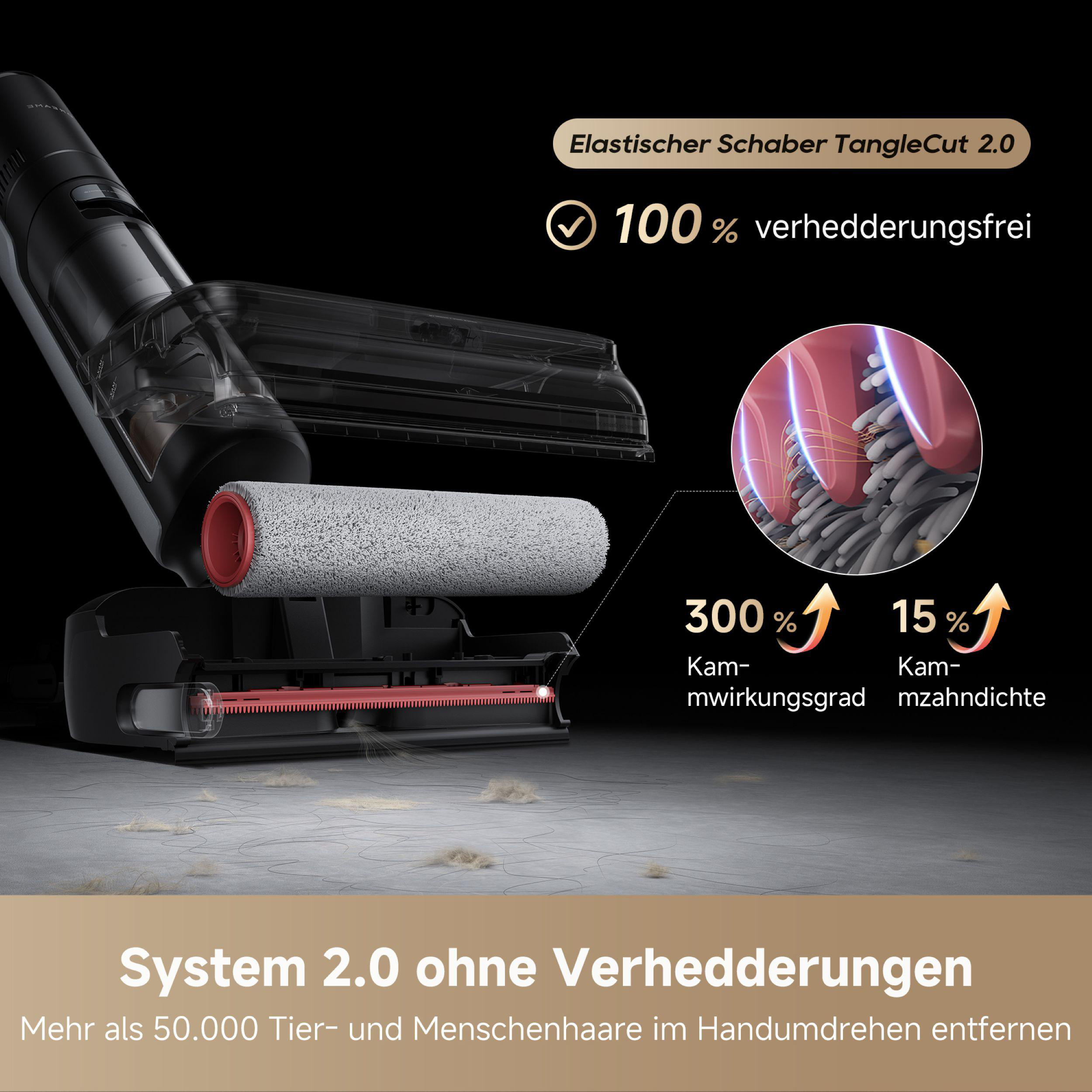 Illustration eines Staubsaugers mit Text. Sie zeigt eine Walzenbürste und Diagramme, die Leistungsverbesserungen anzeigen.