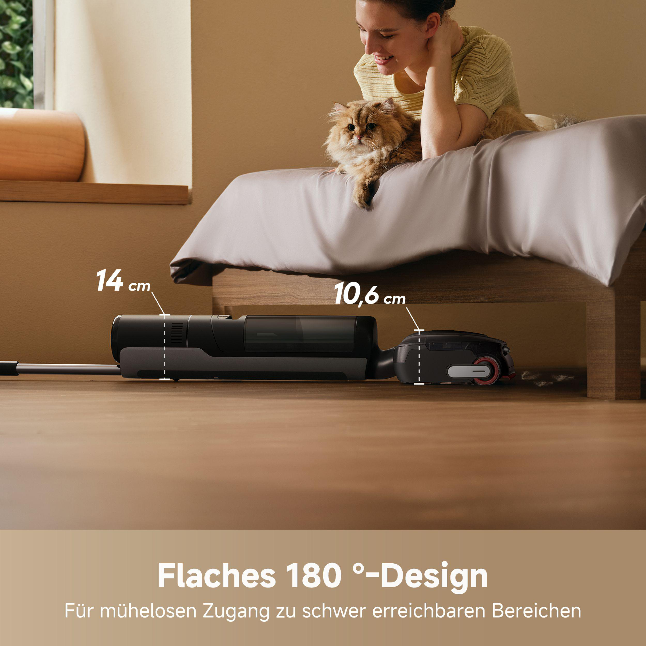 Eine Frau und eine Katze liegen auf einem Bett. Ein Staubsauger steht auf dem Boden. Text: Flaches 180°-Design.