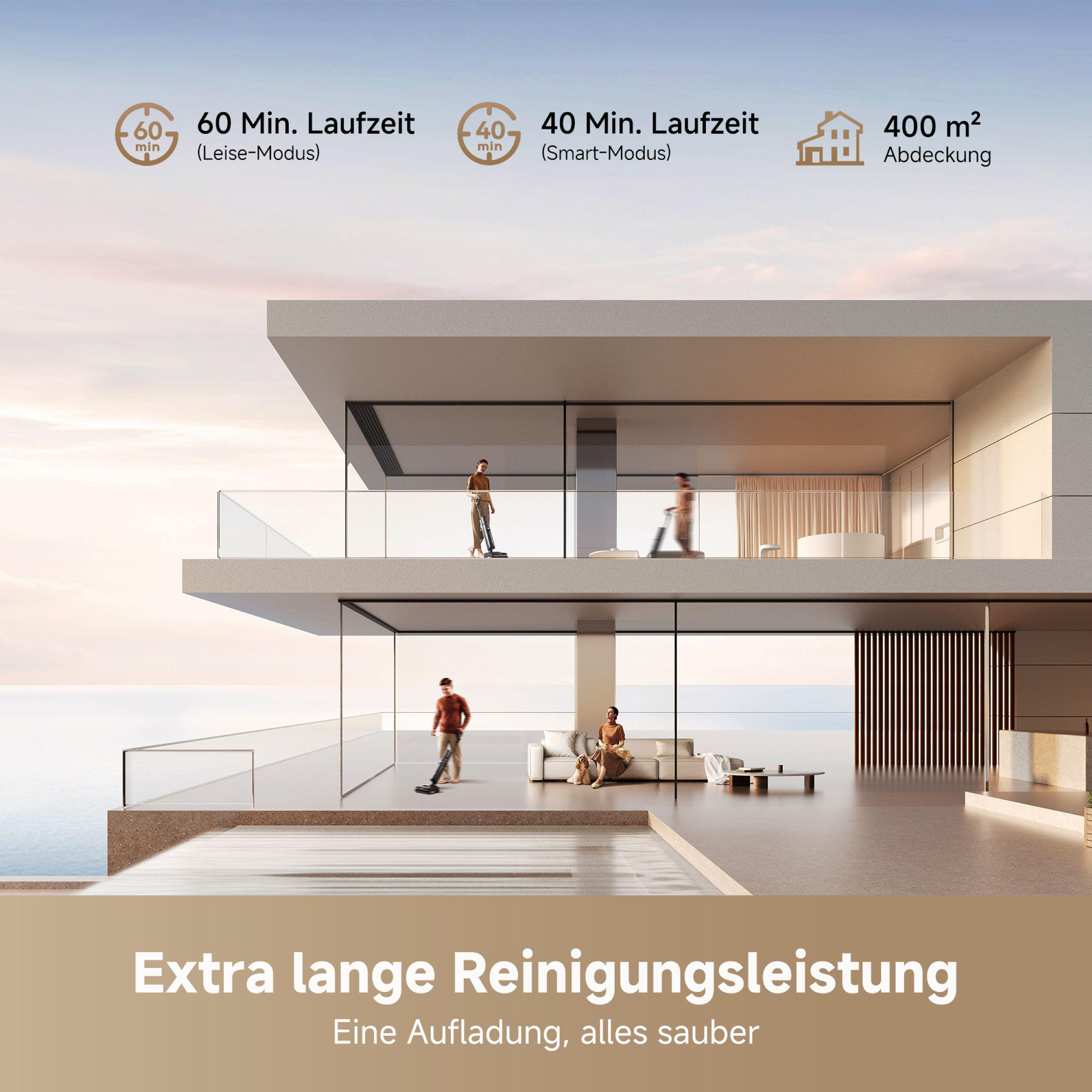 Ein modernes Haus mit Personen, die staubsaugen. Oben steht 60min, 40min und 400m2. Unten steht 'Extra lange Reinigungsleistung'.