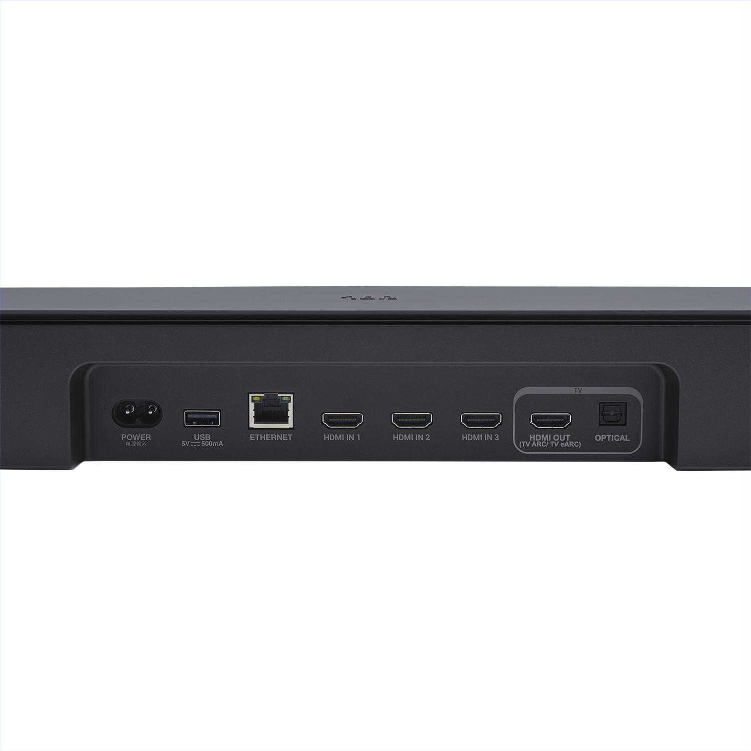 Zwart soundbar achterpaneel met poorten: stroom, USB, Ethernet, HDMI-ingangen, HDMI-uitgang en optisch.