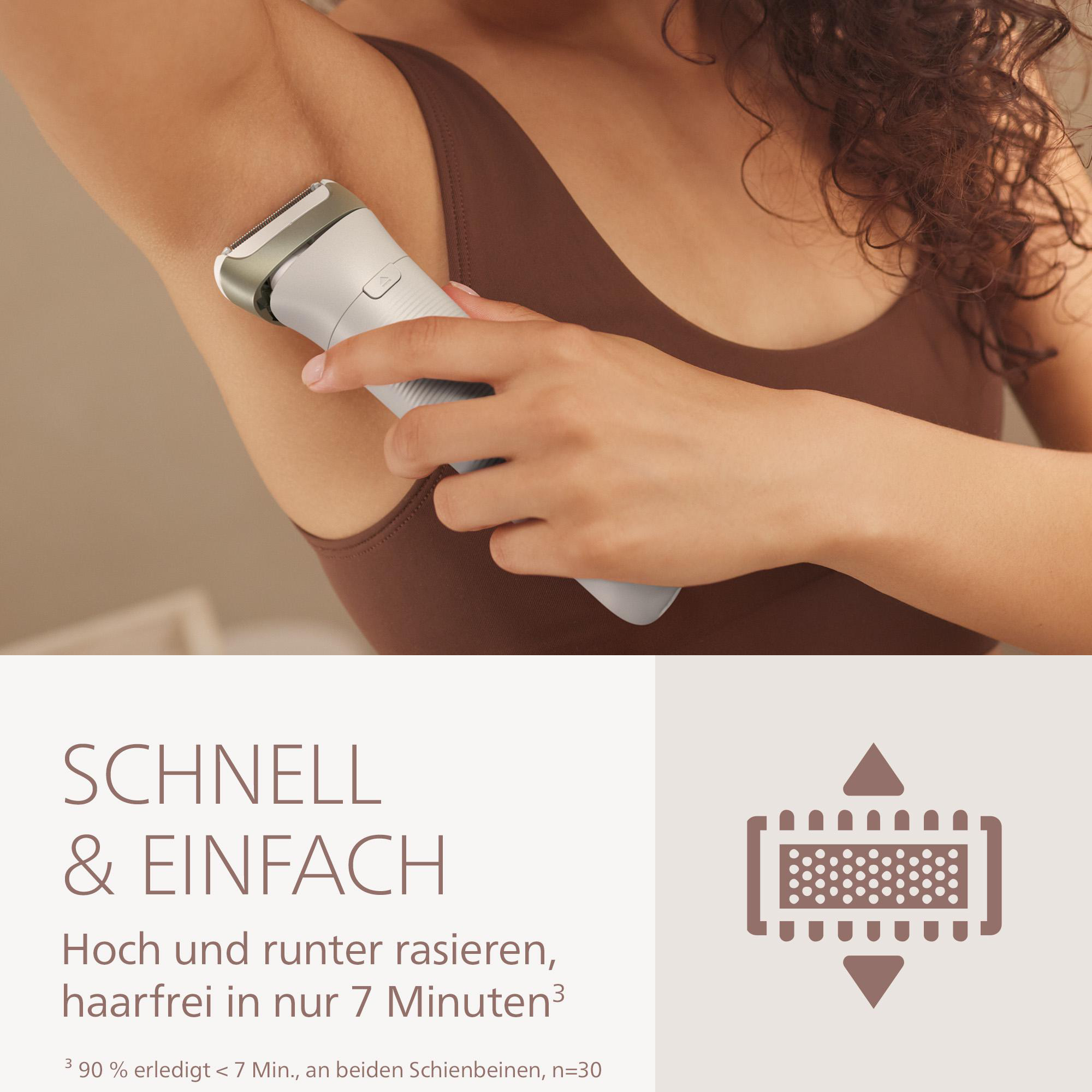 Eine Frau rasiert sich mit einem Elektrorasierer die Achselhöhle. Der Hintergrund hat Text über das Produkt.