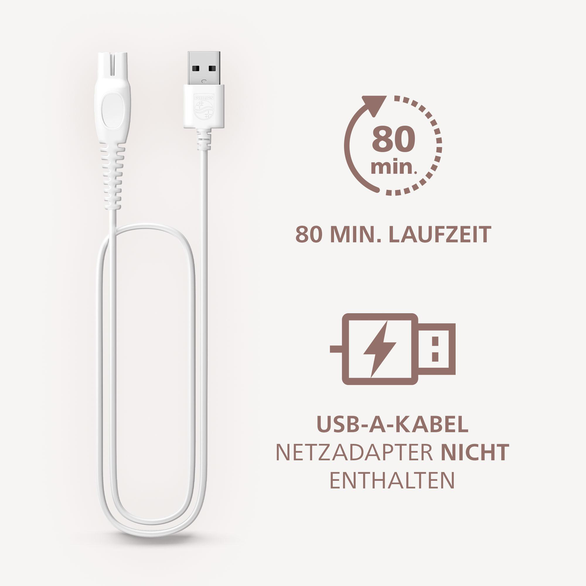 Weißes USB-Kabel mit Philips-Logo. Text zeigt 80 Min. Laufzeit, USB-A-Kabel und ohne Netzteil.