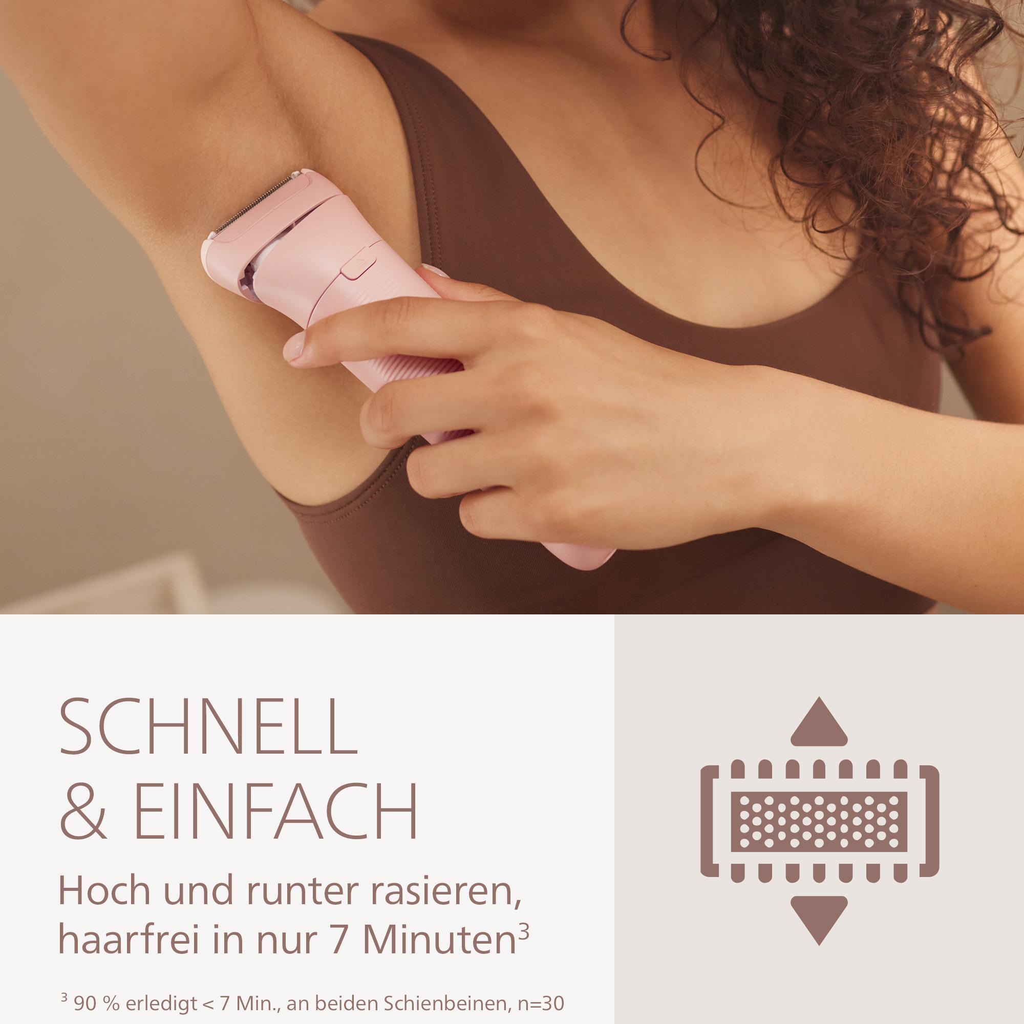 Eine Person rasiert sich mit einem rosa Elektrorasierer die Achselhöhle. Die Person trägt ein braunes Oberteil. Text und Grafik im Hintergrund.