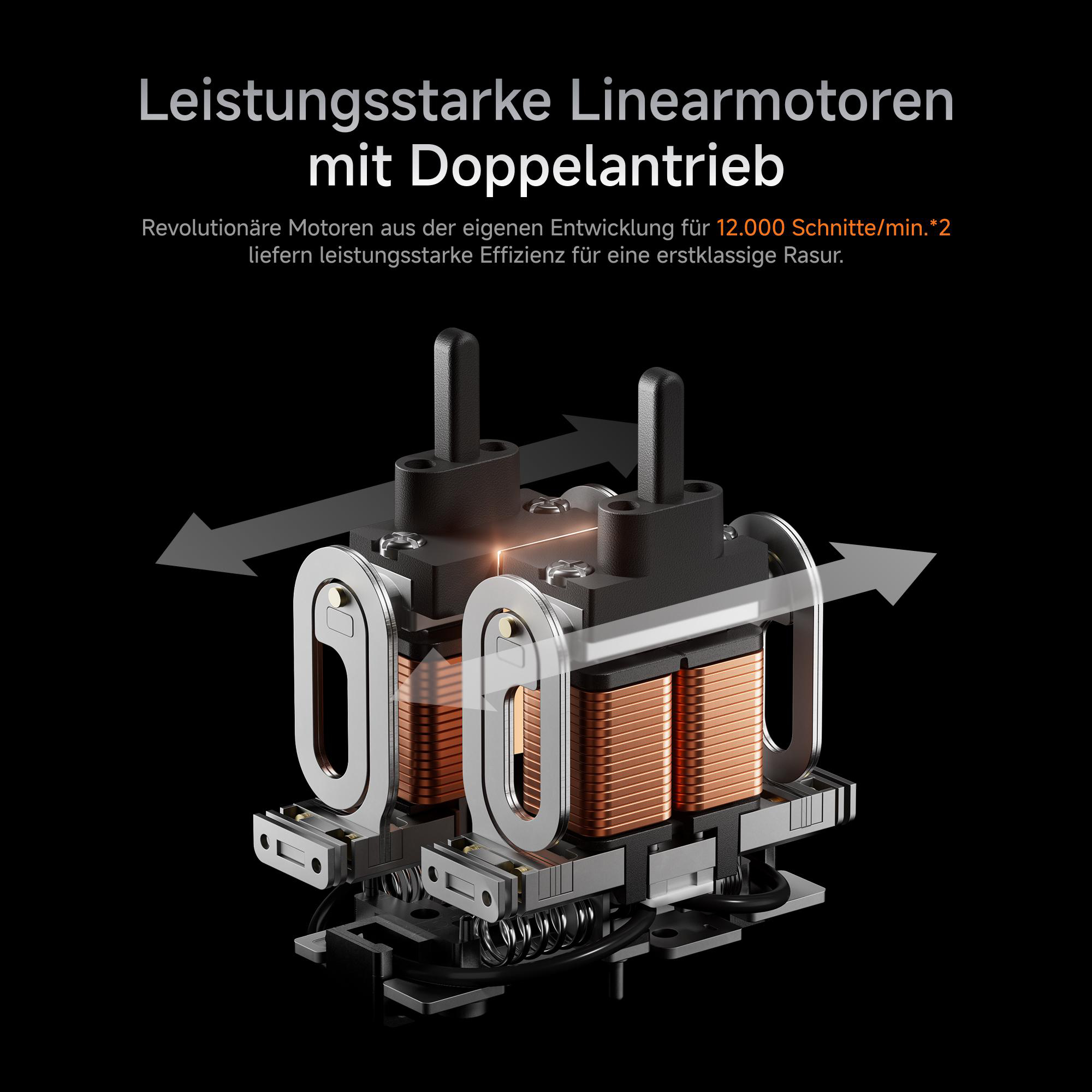 Das Bild zeigt eine detaillierte Ansicht eines Motors mit Kupferwicklungen und silbernen Komponenten.
