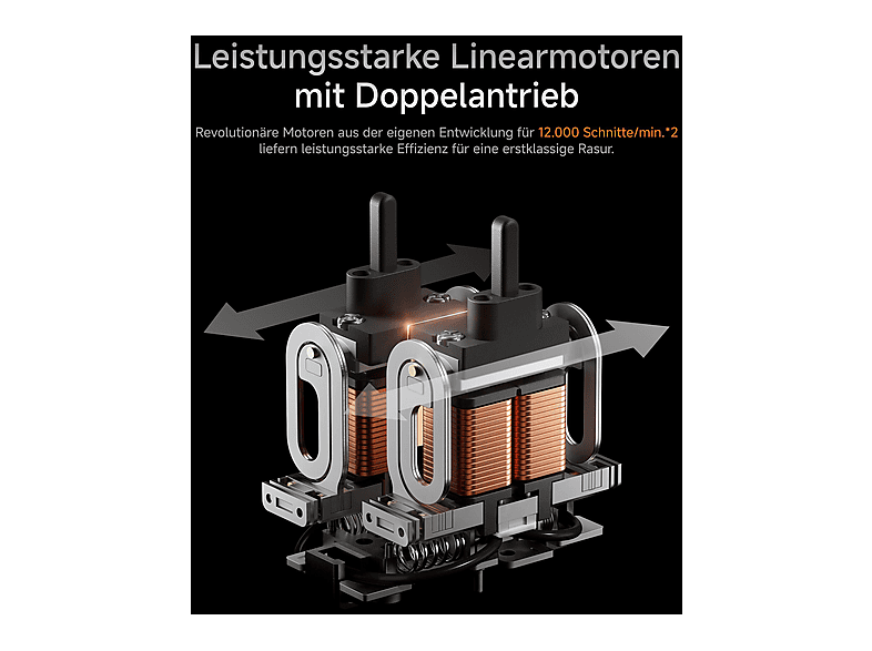 Thumbnail - LAIFEN P3 Pro Rasierer Original Aluminum (3-Klingensystem (2 Folienrasierer + 1 Trimmer))