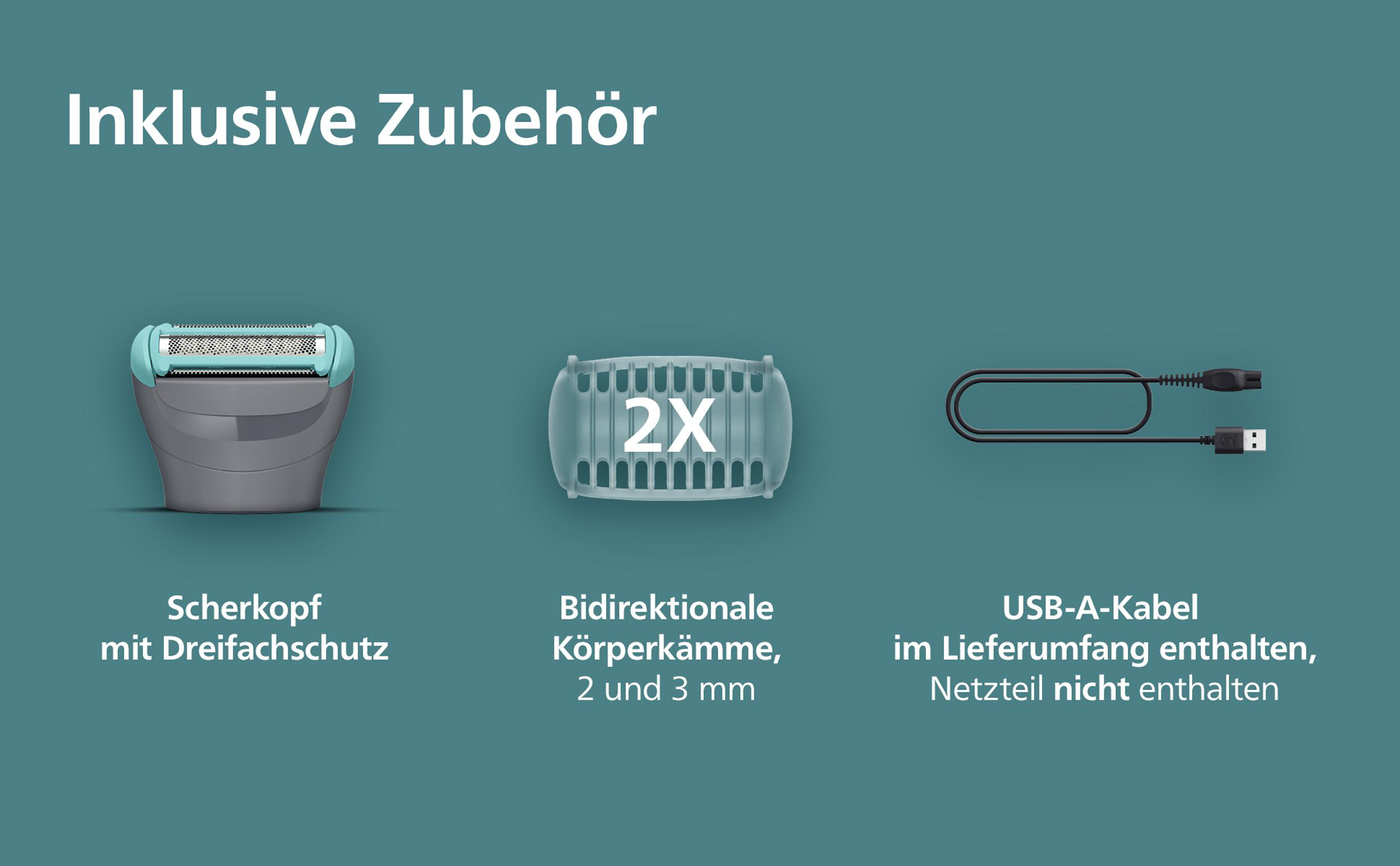 Das Bild zeigt Rasur-Zubehör: Scherkopf, Körperkämme und ein USB-A-Kabel vor einem tealfarbenen Hintergrund.