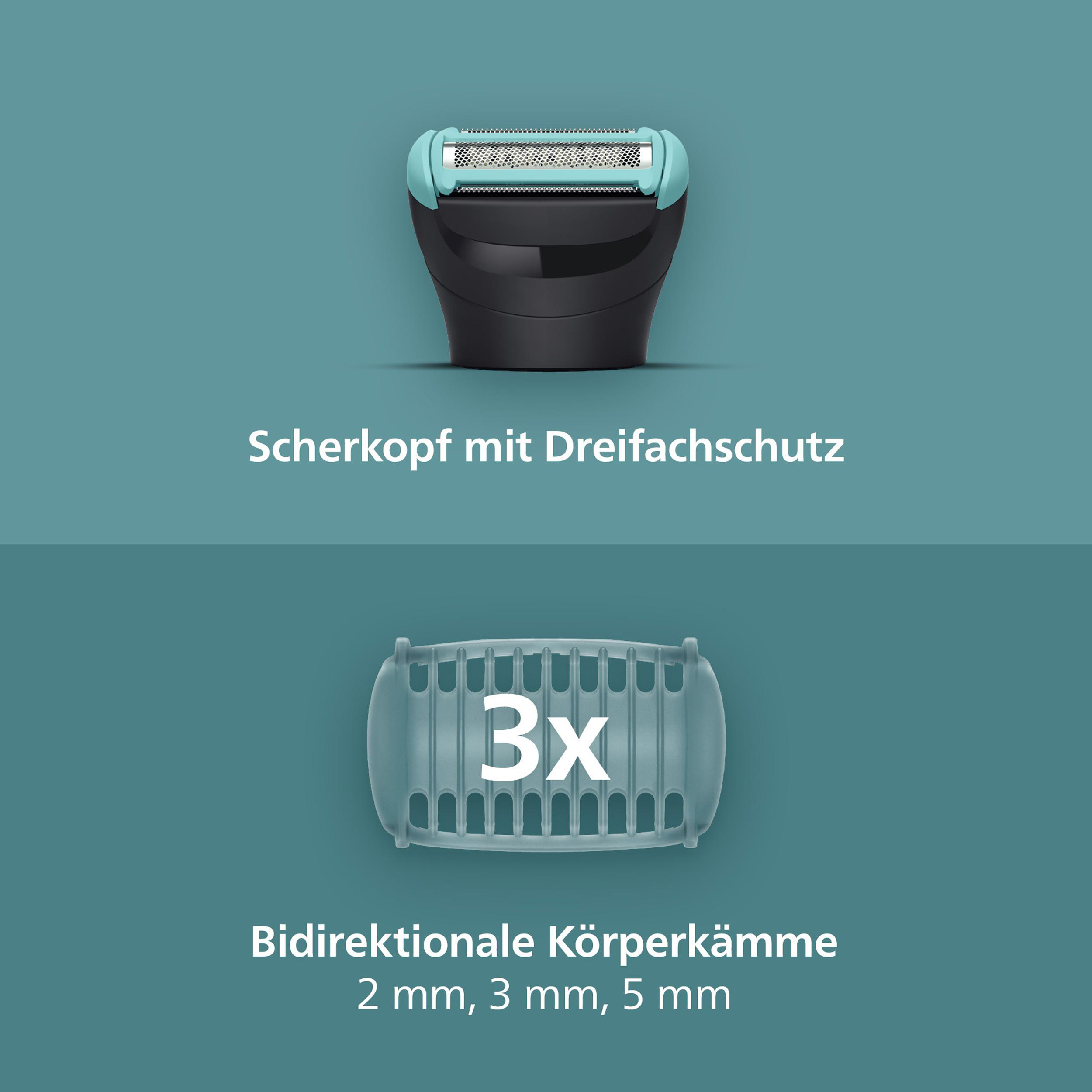 Elektrischer Rasiererkopf und Körperkämme auf türkisblauem Hintergrund. Text weist auf Dreifachschutz und Körperkämme von 2 mm, 3 mm, 5 mm hin.