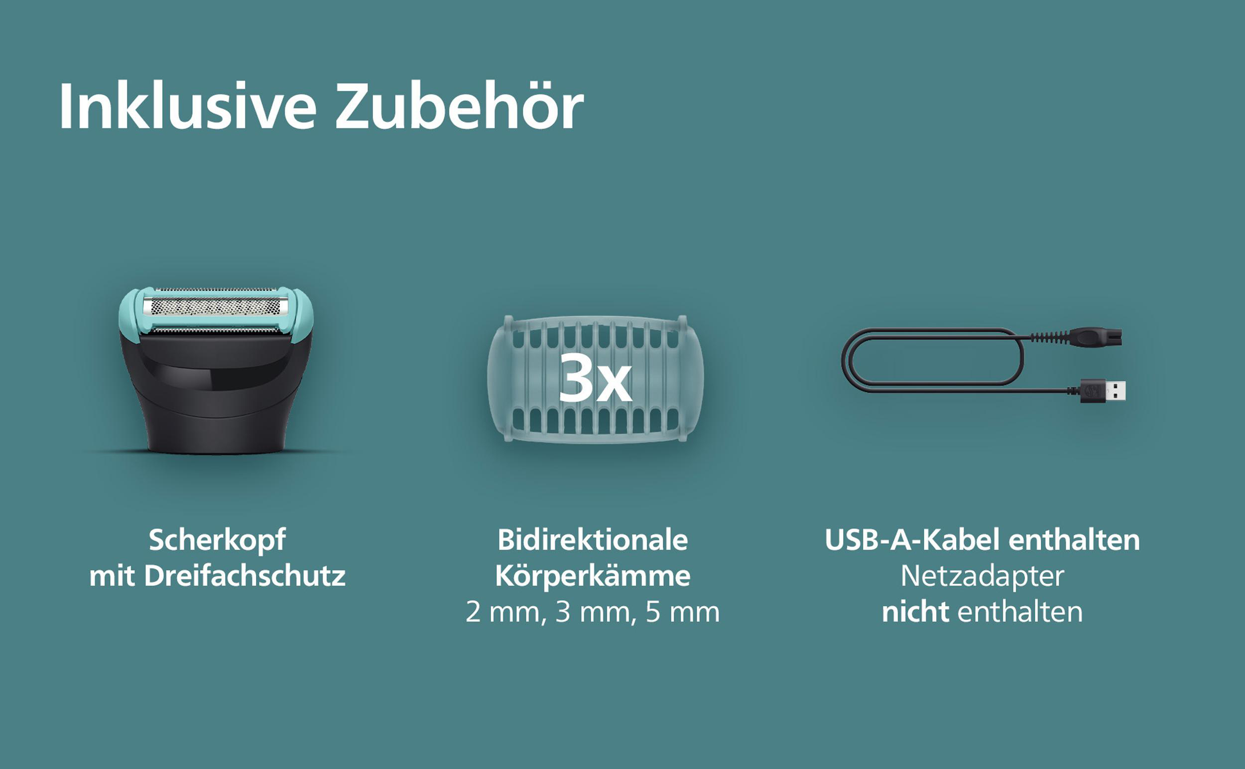 Das Bild zeigt Rasierer-Kit-Komponenten: Scherkopf, Trimmerkämme und USB-Kabel auf türkisfarbenem Hintergrund.