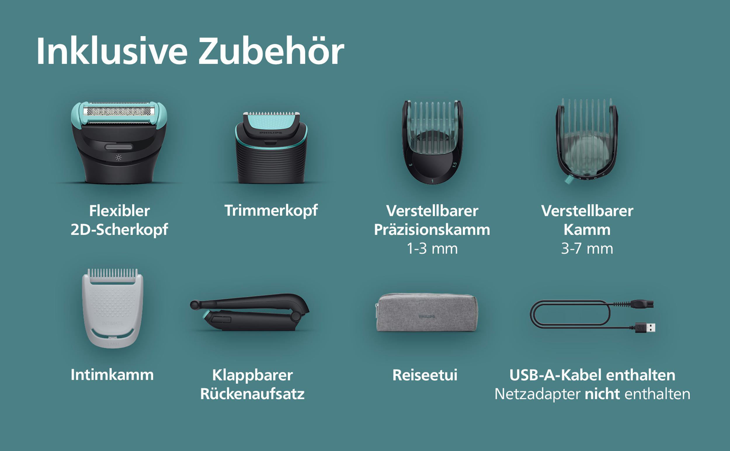 Ein Bild mit verschiedenen Pflegeaufsätzen, darunter ein Trimmerkopf, verstellbare Kämme und eine Reisetasche.