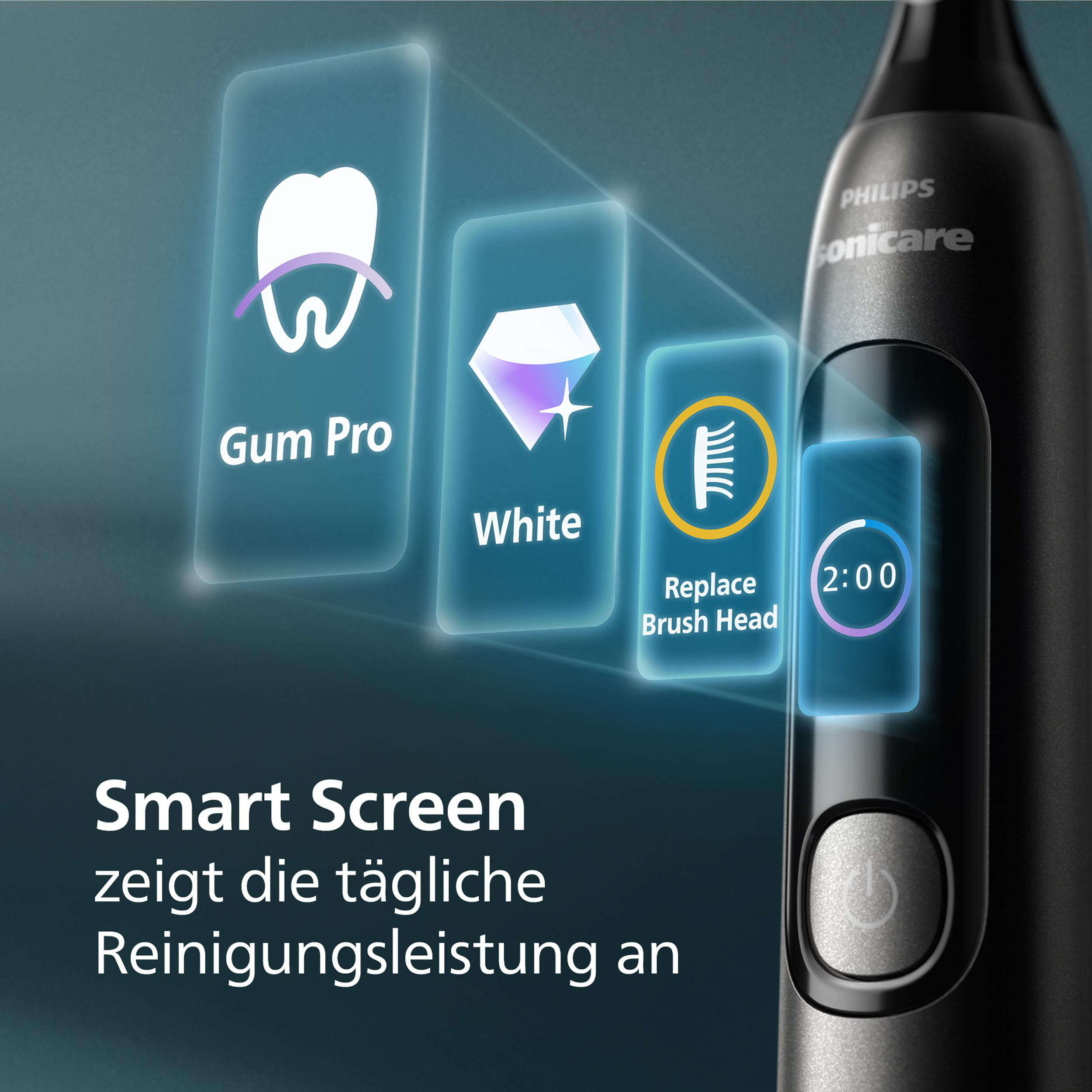 Eine elektrische Zahnbürste mit einem Smart Screen, der Reinigungsmodi, Timer und Erinnerungen anzeigt.